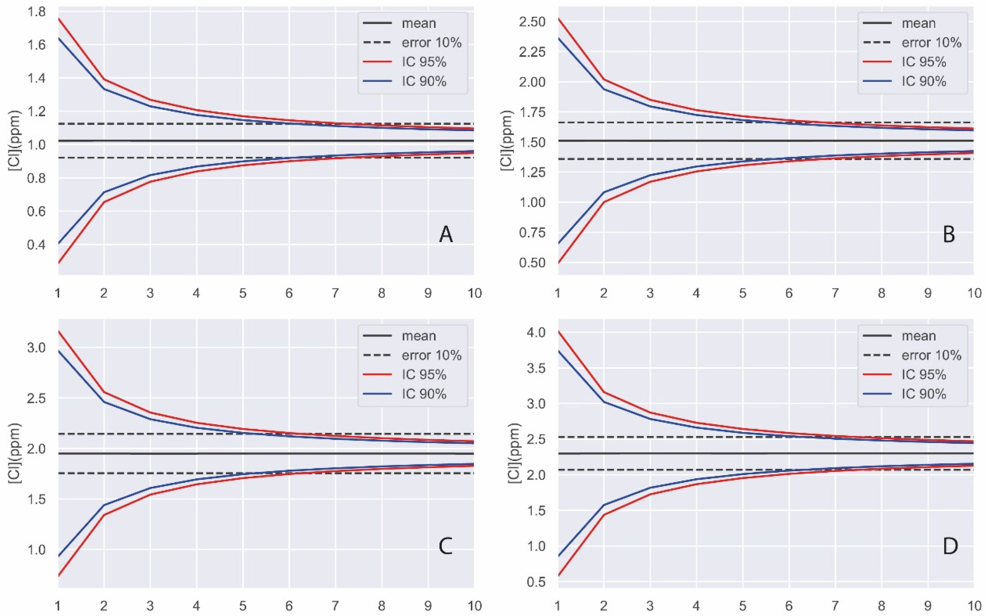 Materials 14 07892 g007