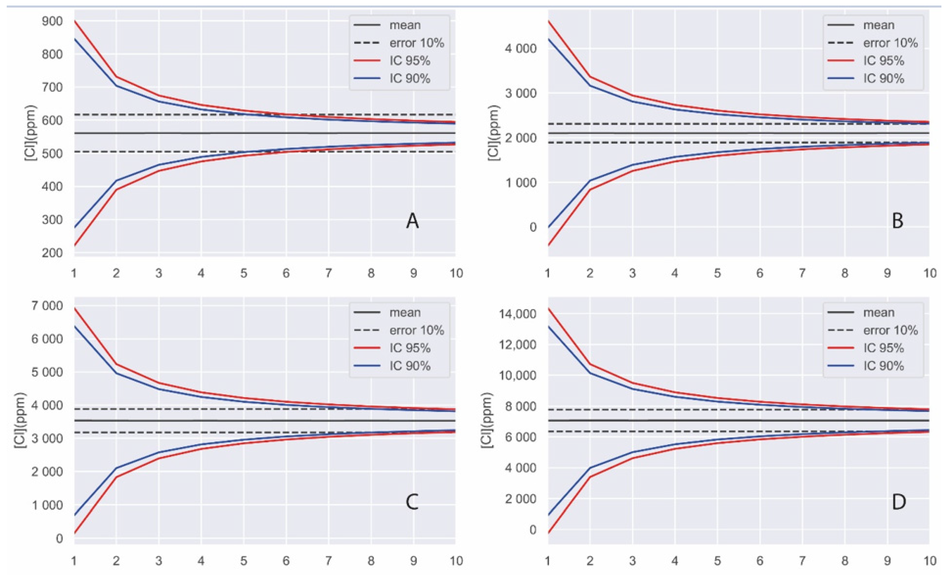 Materials 14 07892 g008