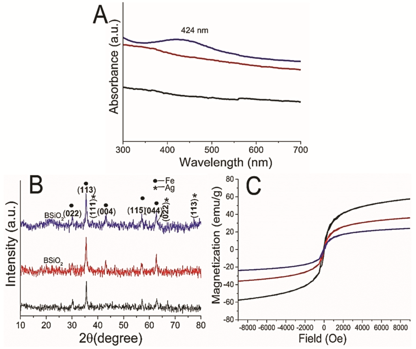 Materials 14 07893 g003 550