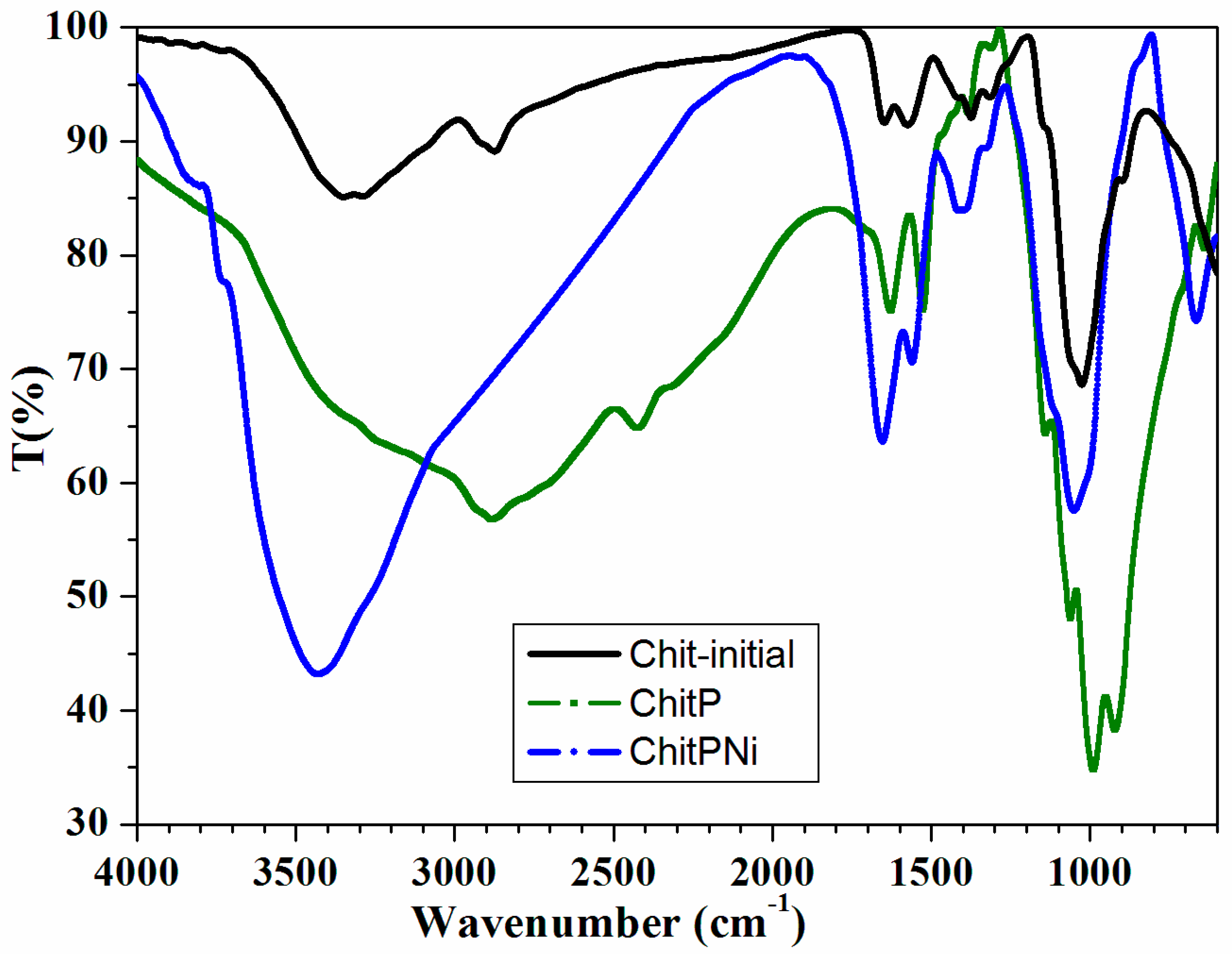 Materials 14 07894 g001