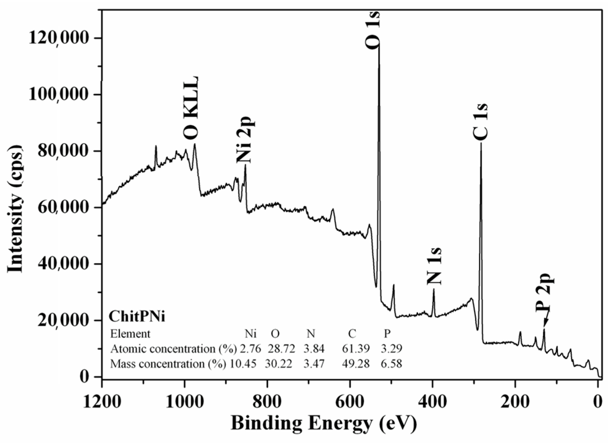 Materials 14 07894 g003