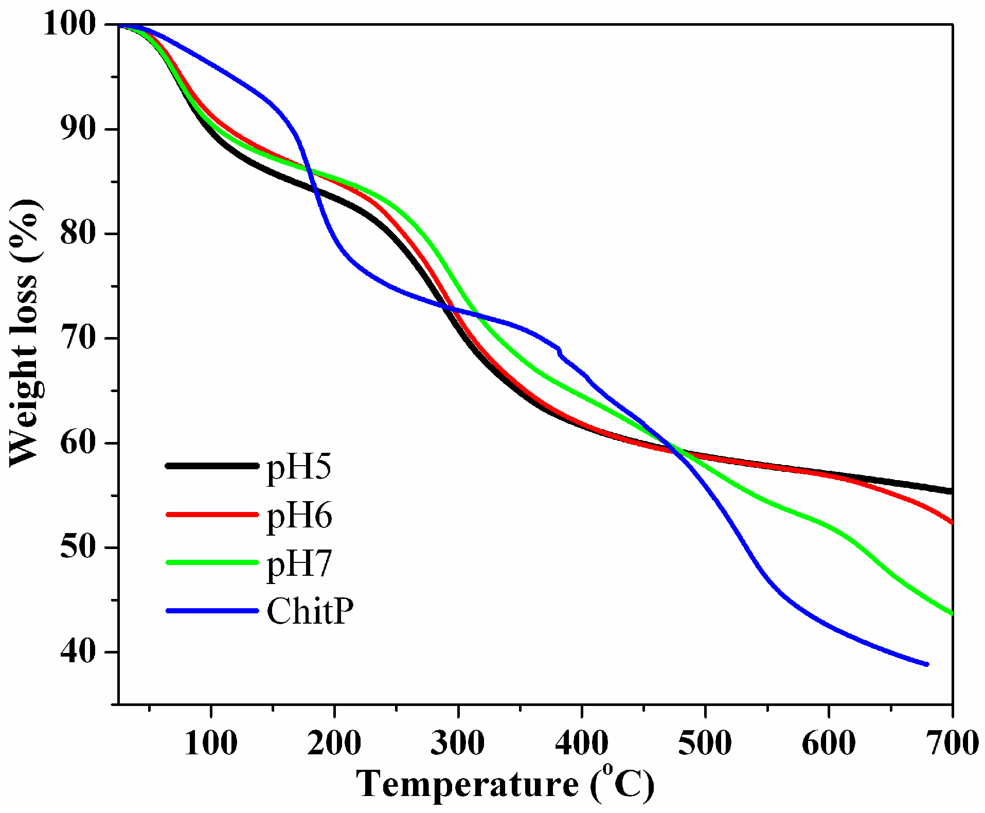 Materials 14 07894 g004
