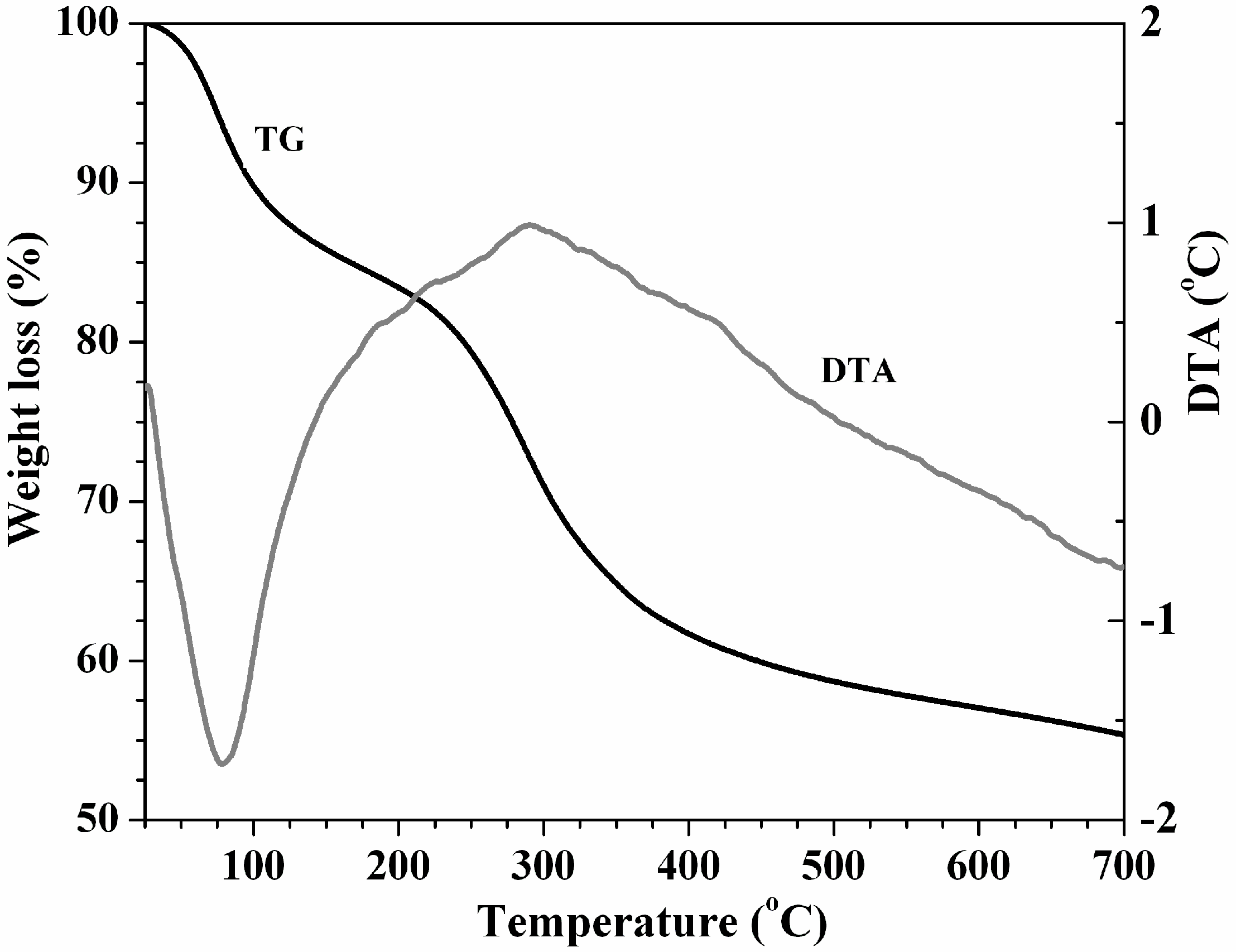 Materials 14 07894 g005