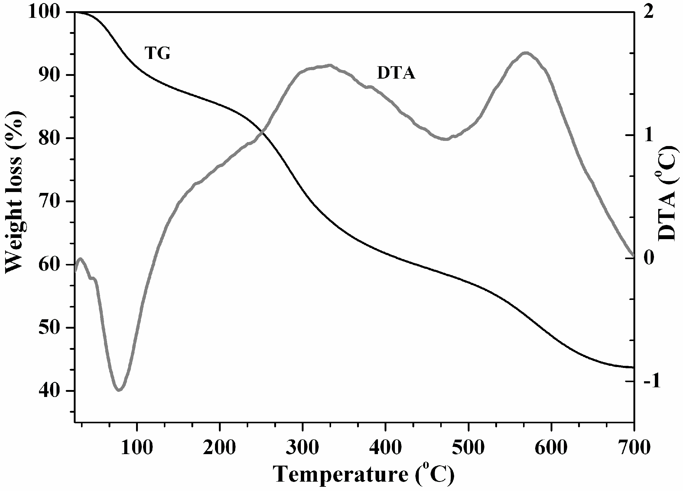Materials 14 07894 g006