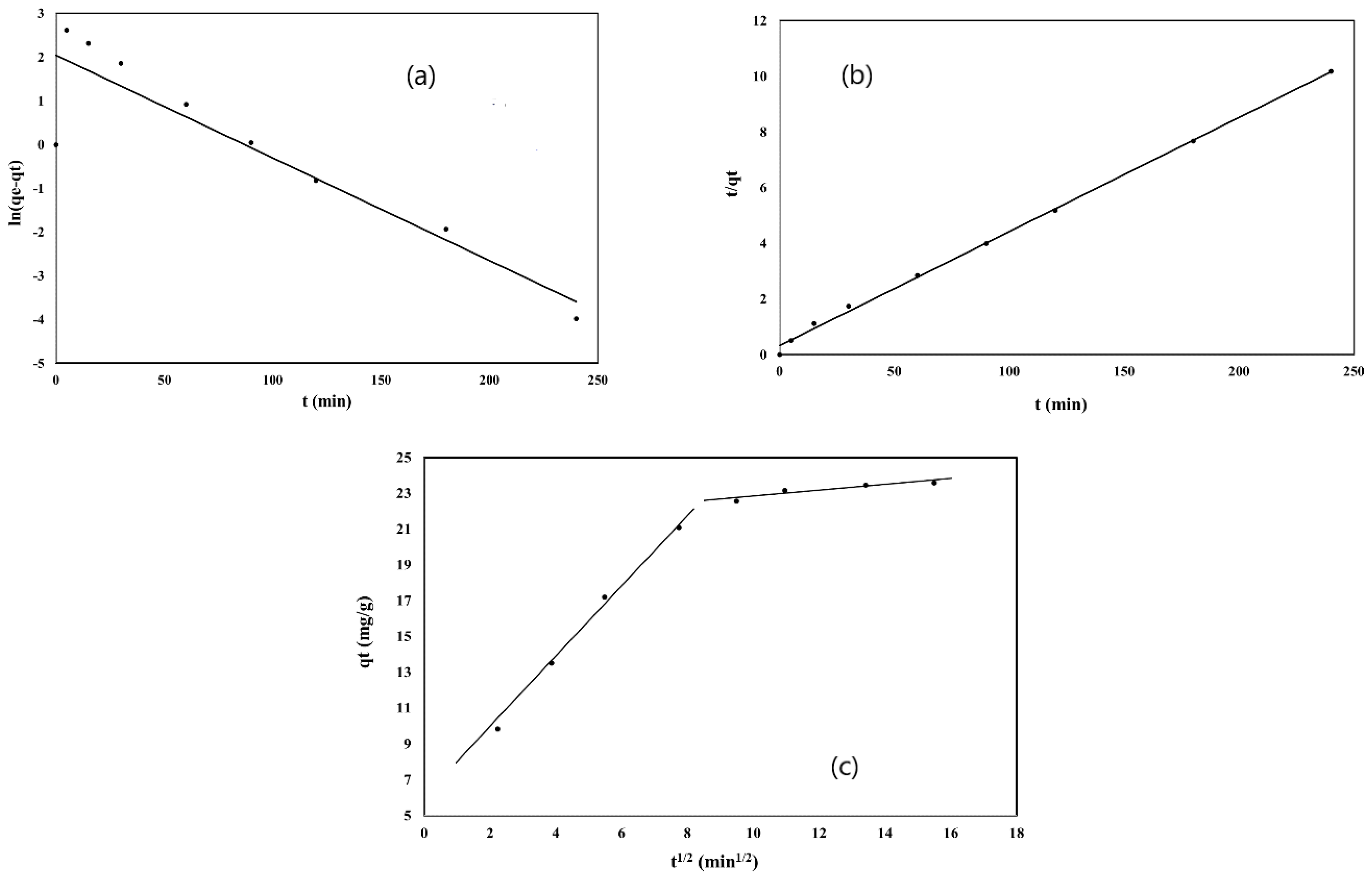 Materials 14 07894 g010