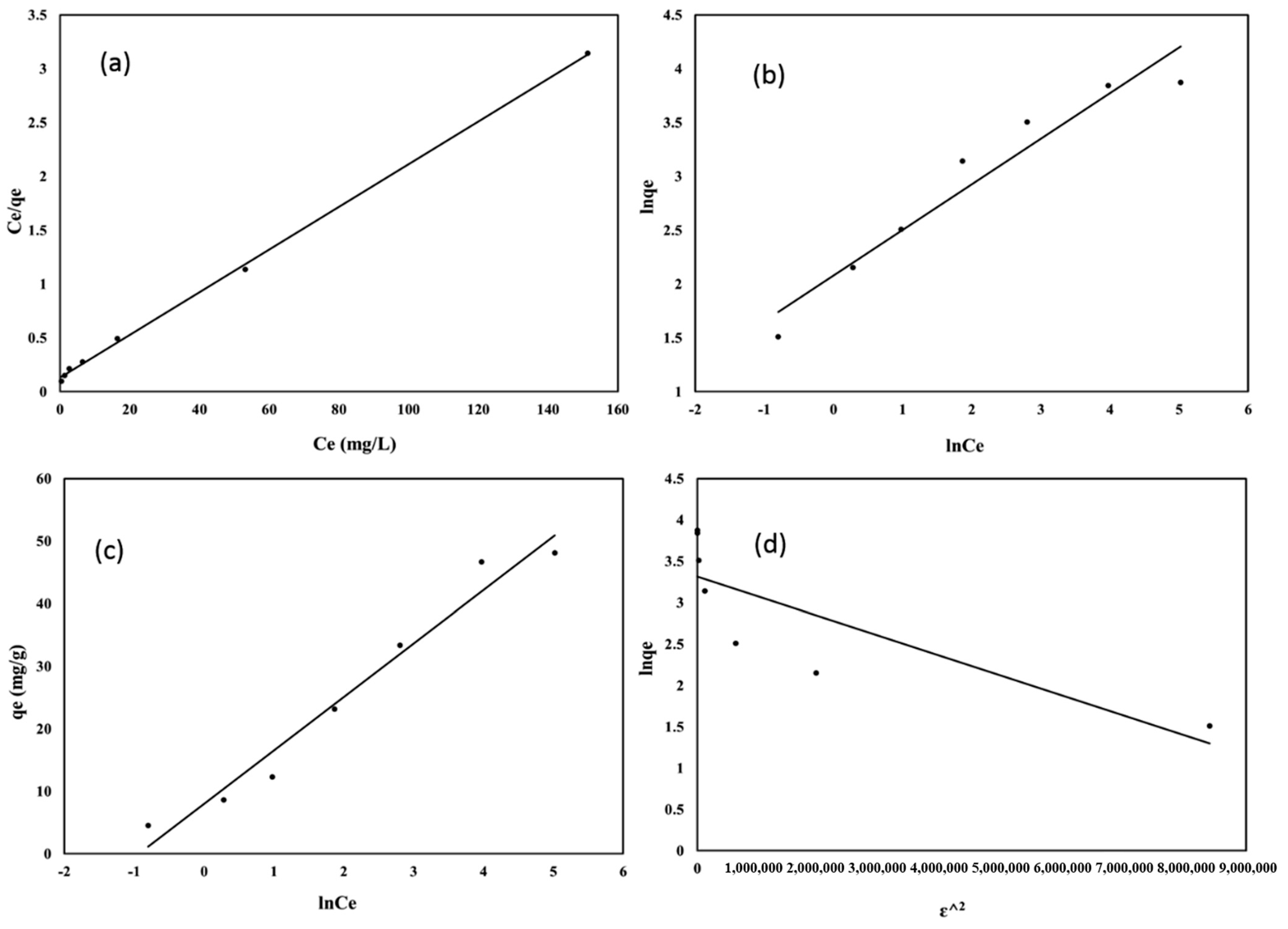 Materials 14 07894 g012