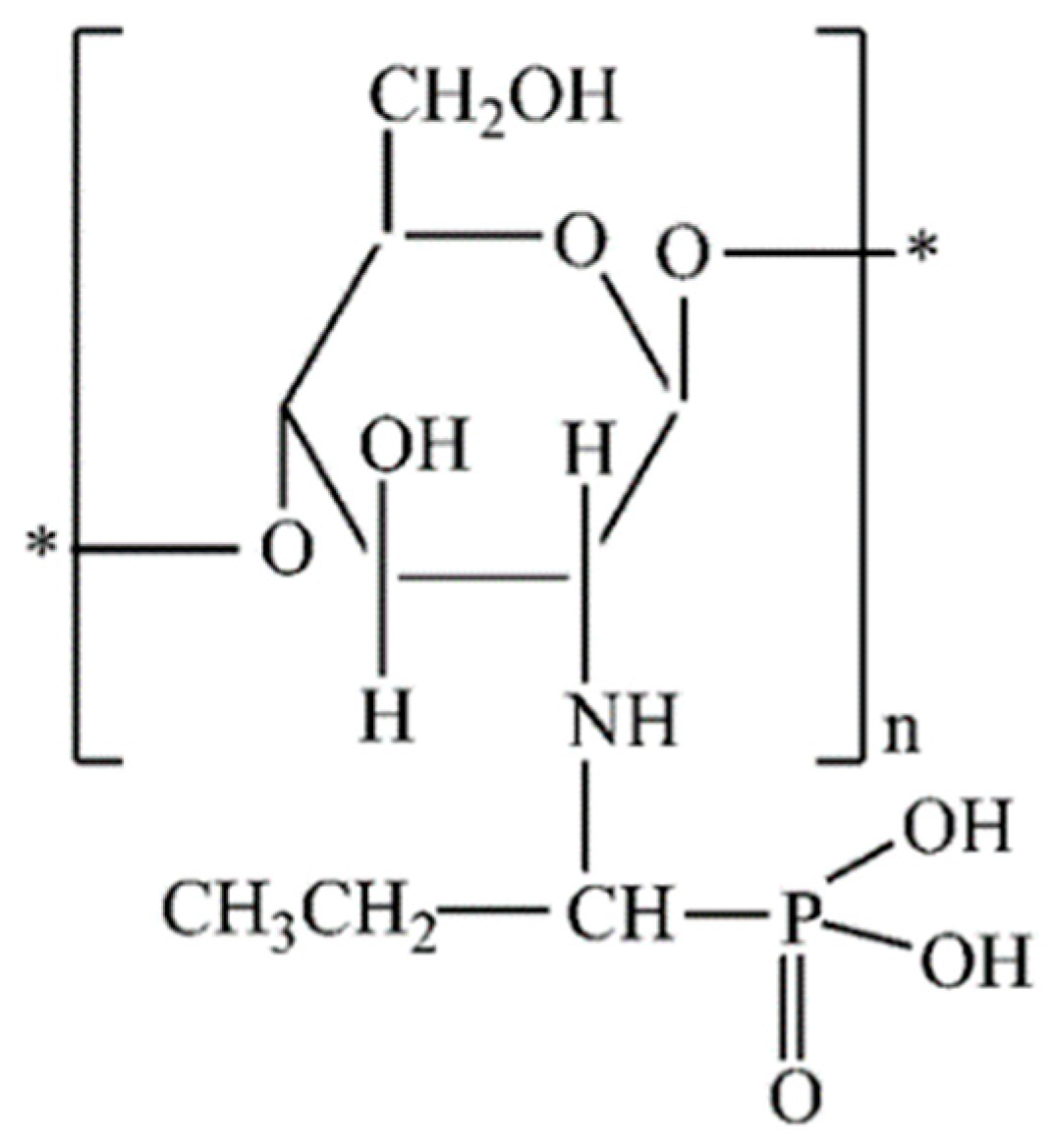 Materials 14 07894 sch001