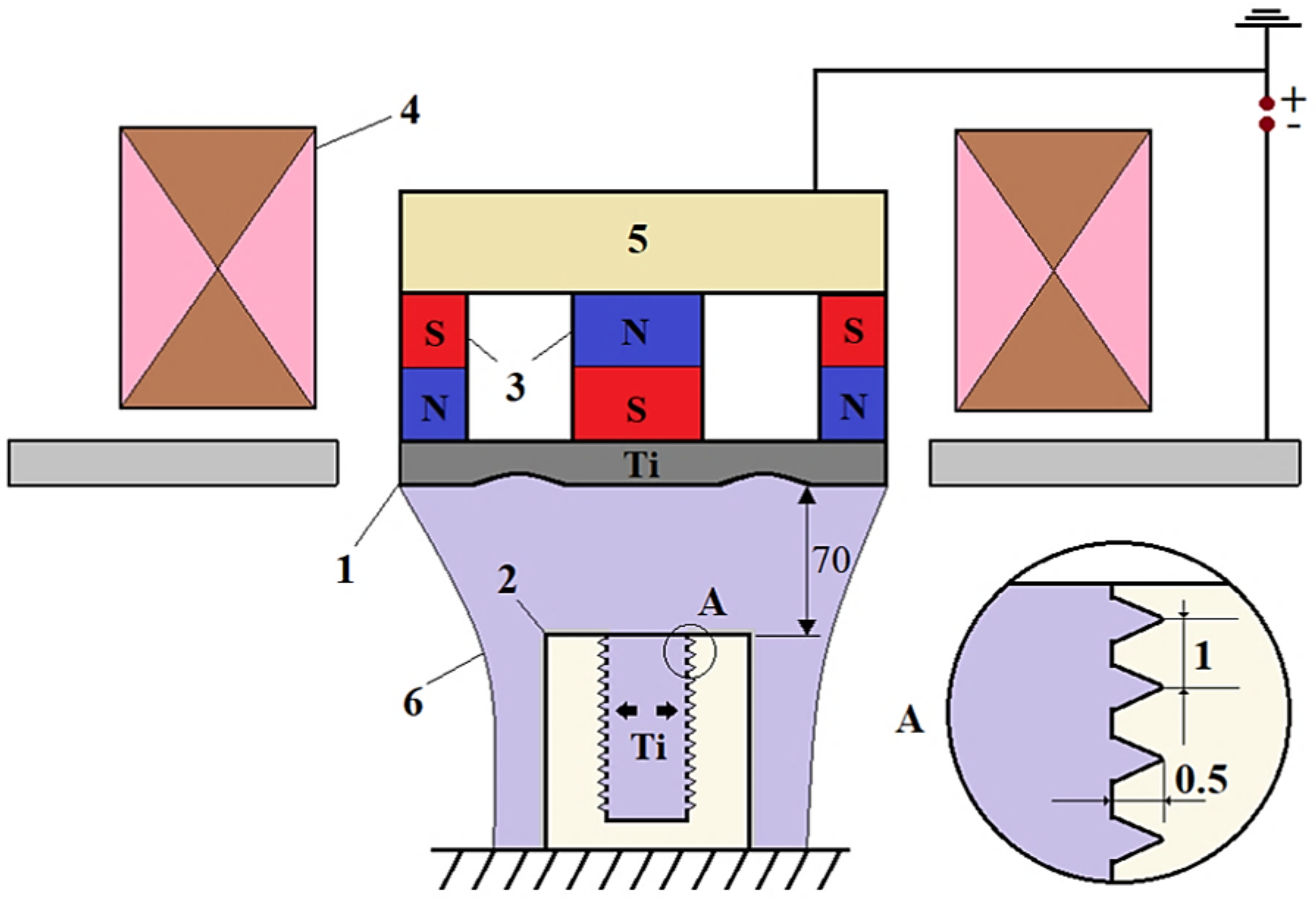 Materials 14 07895 g002