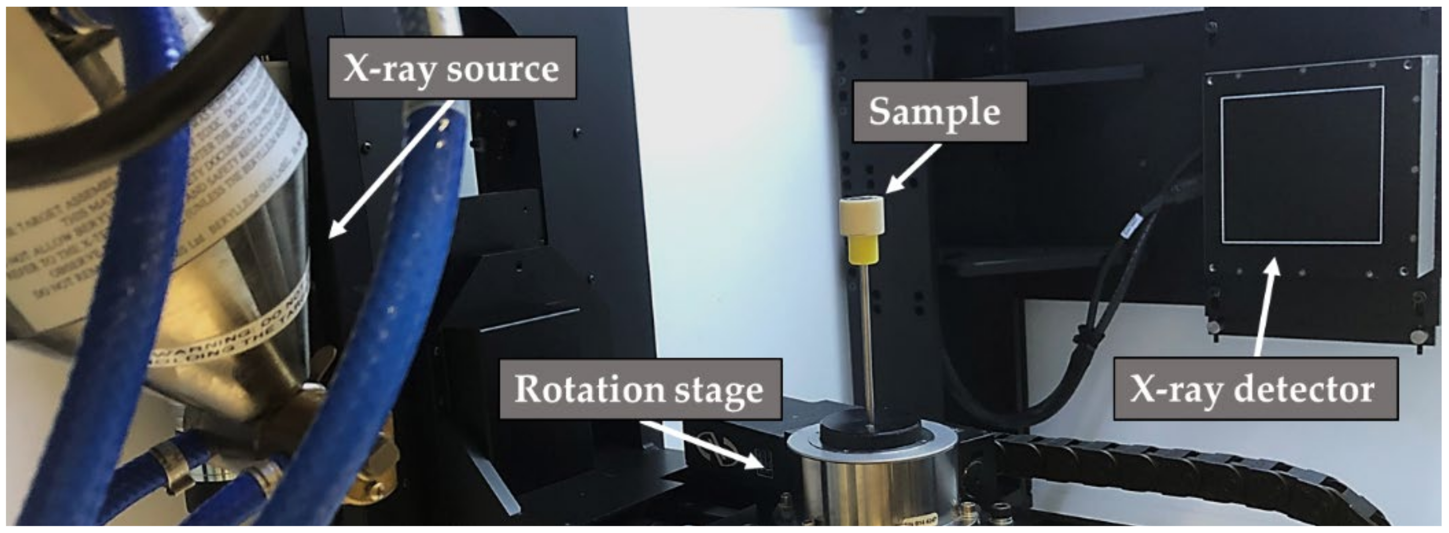 Materials 14 07895 g005