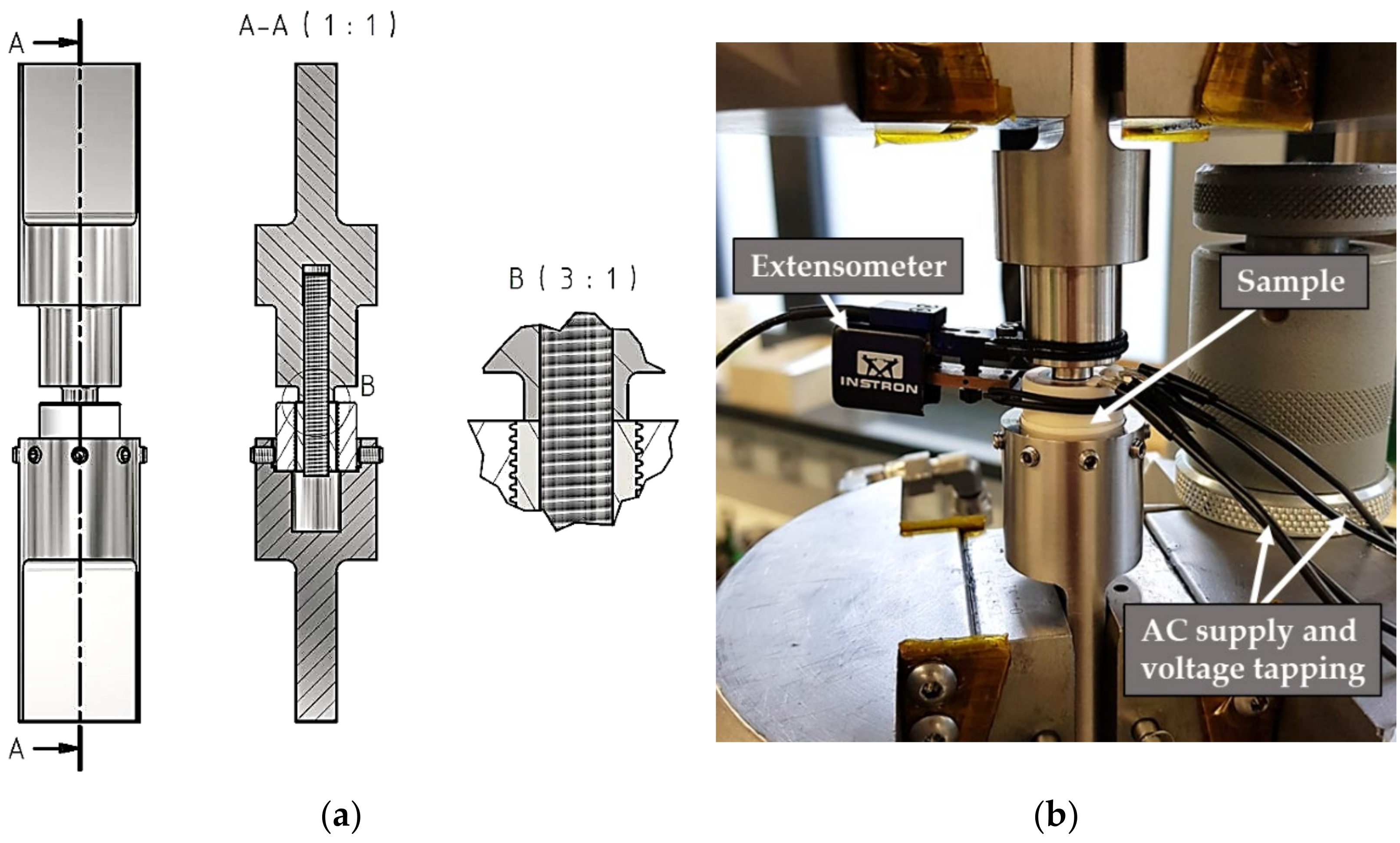 Materials 14 07895 g006