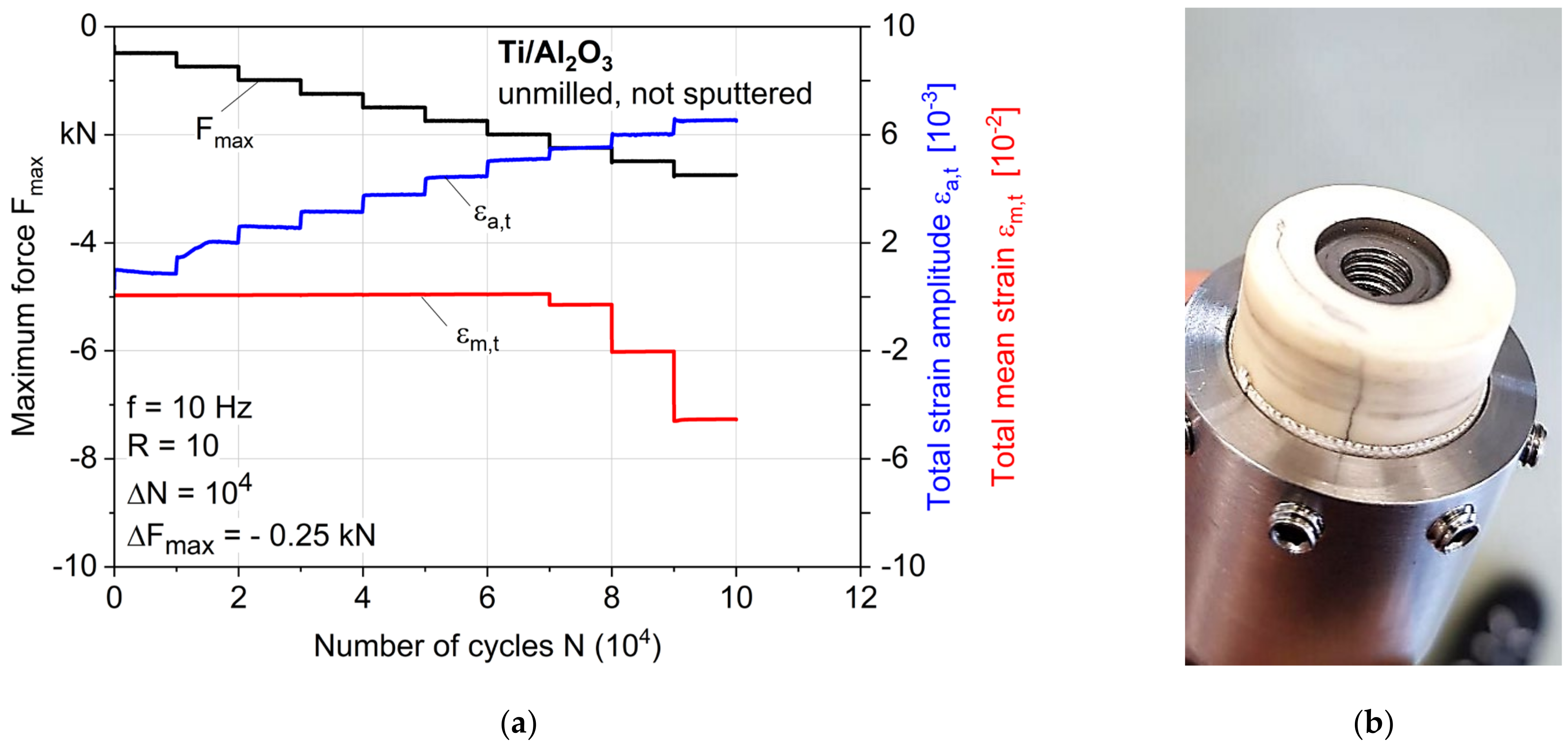 Materials 14 07895 g011