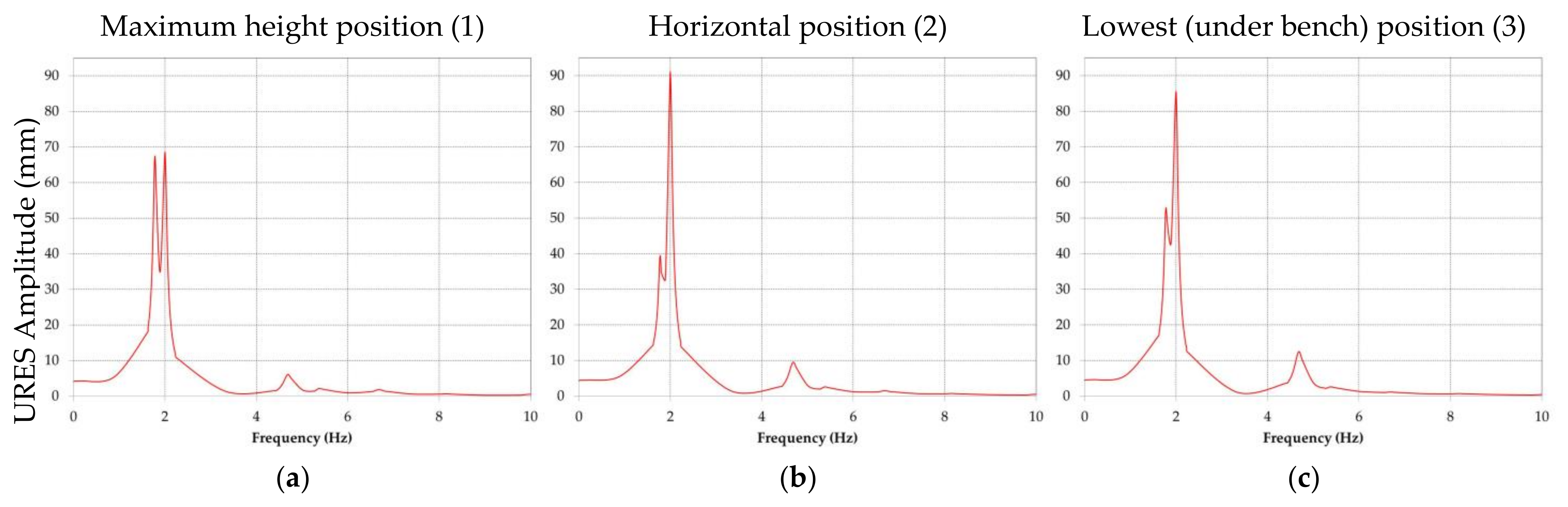 Materials 14 07897 g016 Materials 14 07897 g016