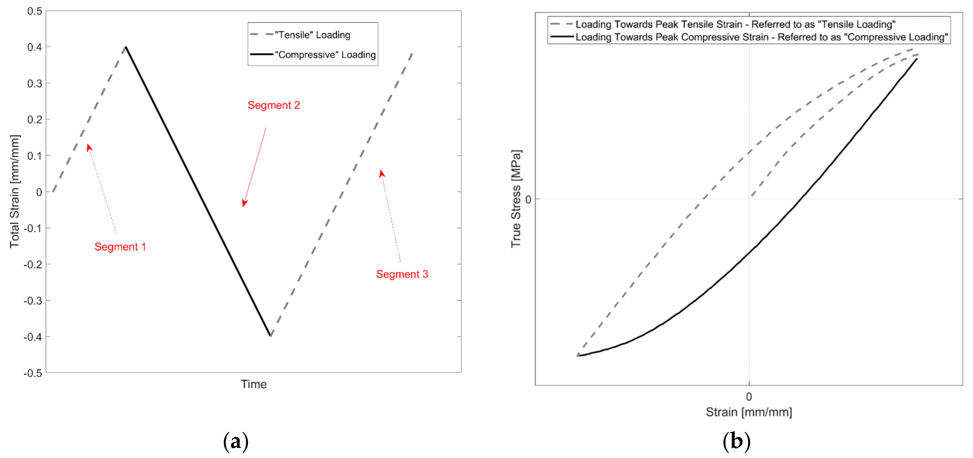 Materials 14 07898 g004 Materials 14 07898 g004