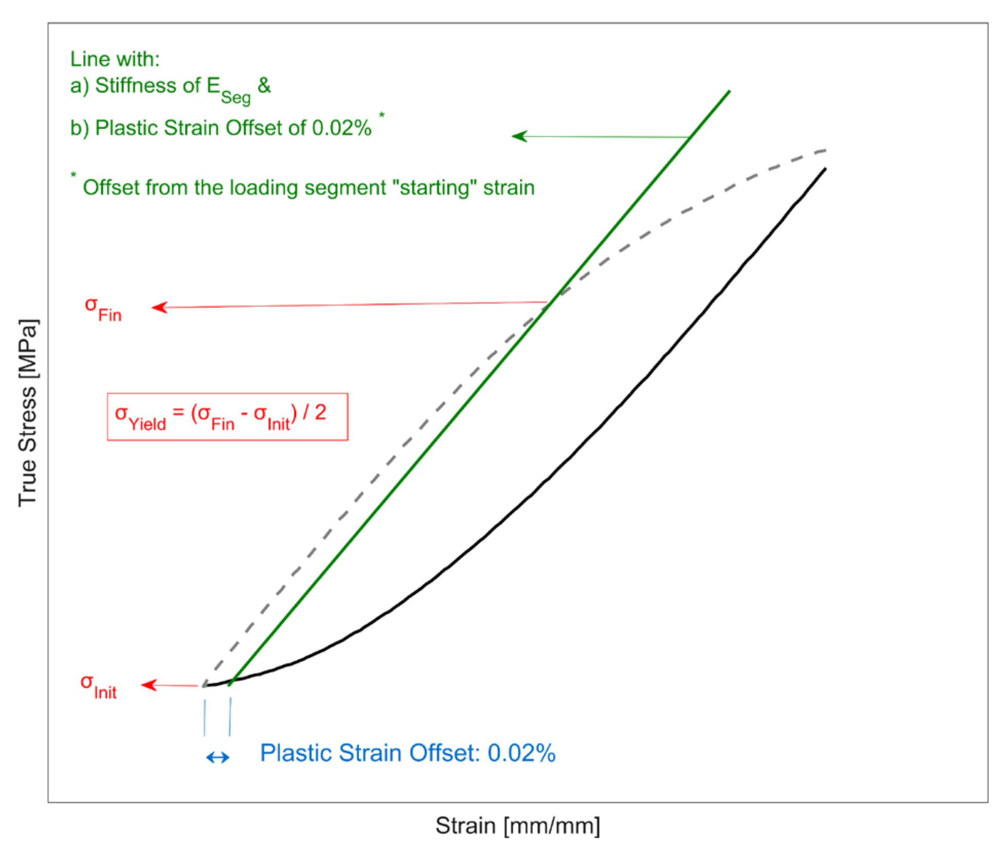 Materials 14 07898 g005 Materials 14 07898 g005
