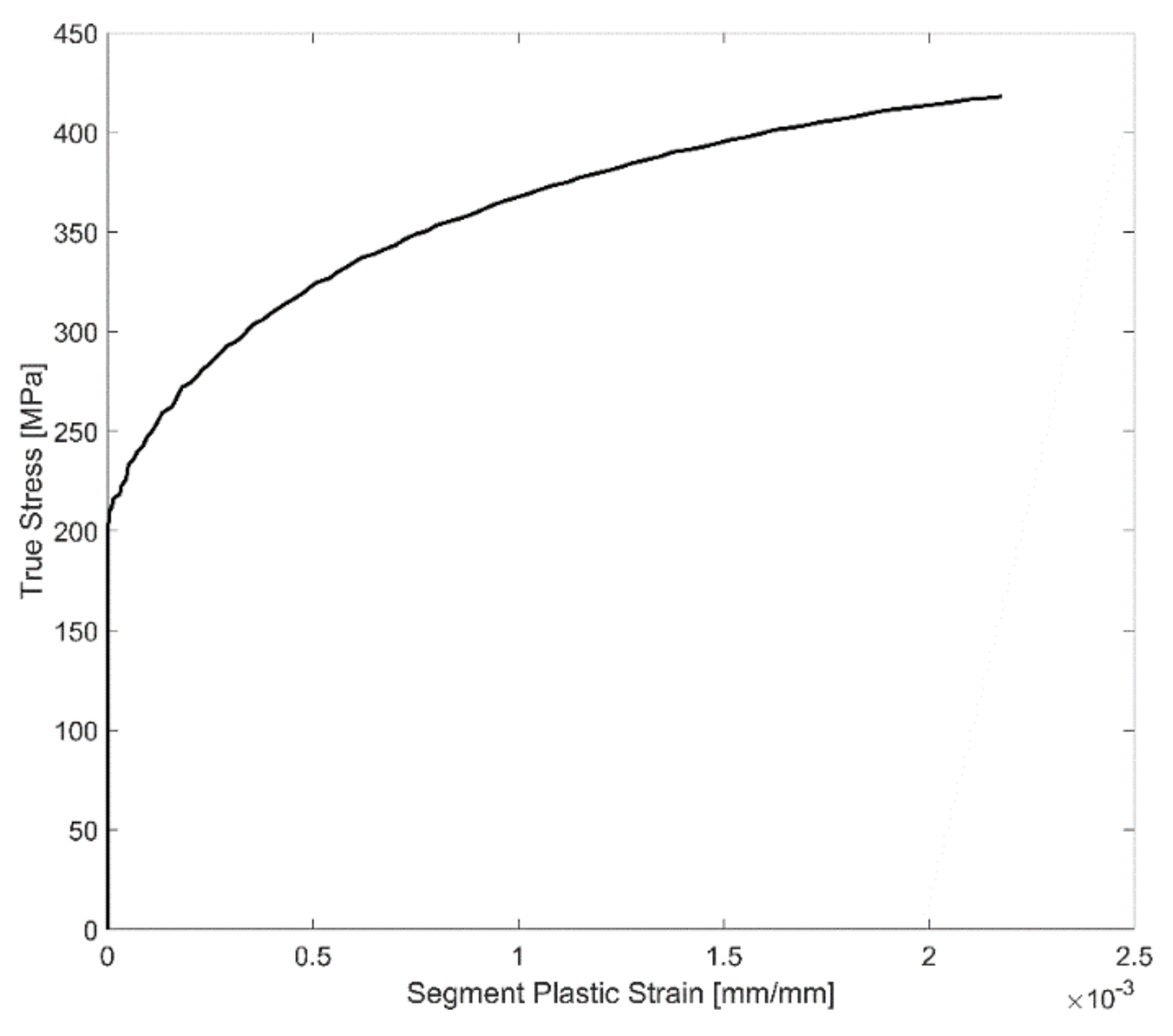 Materials 14 07898 g007 Materials 14 07898 g007