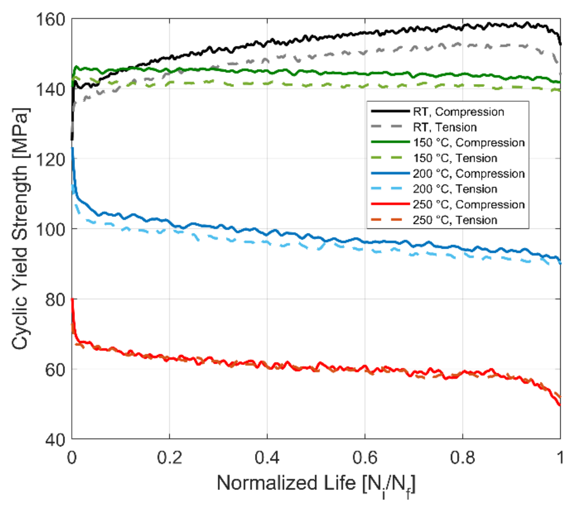 Materials 14 07898 g009 Materials 14 07898 g009