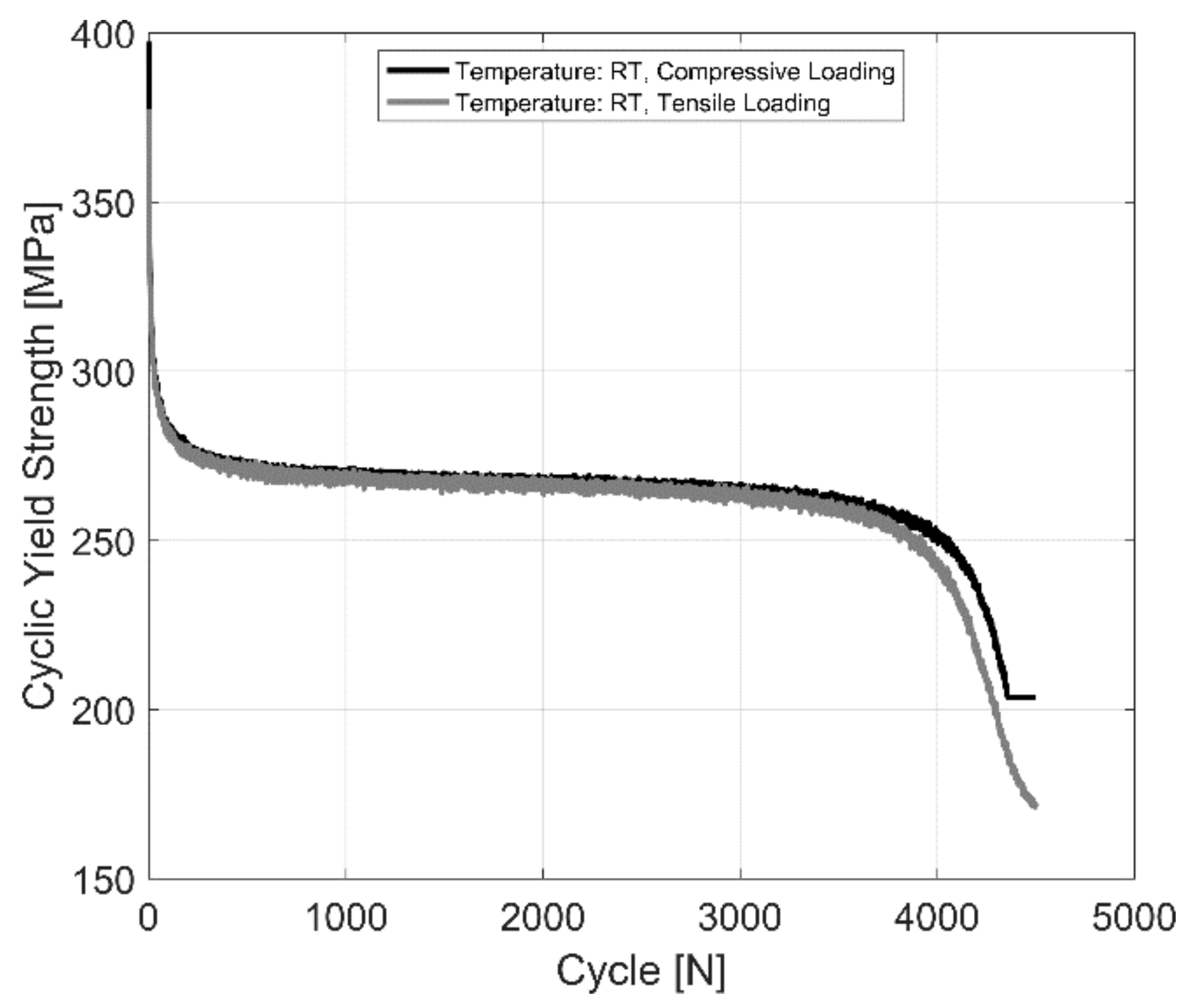 Materials 14 07898 g010 Materials 14 07898 g010