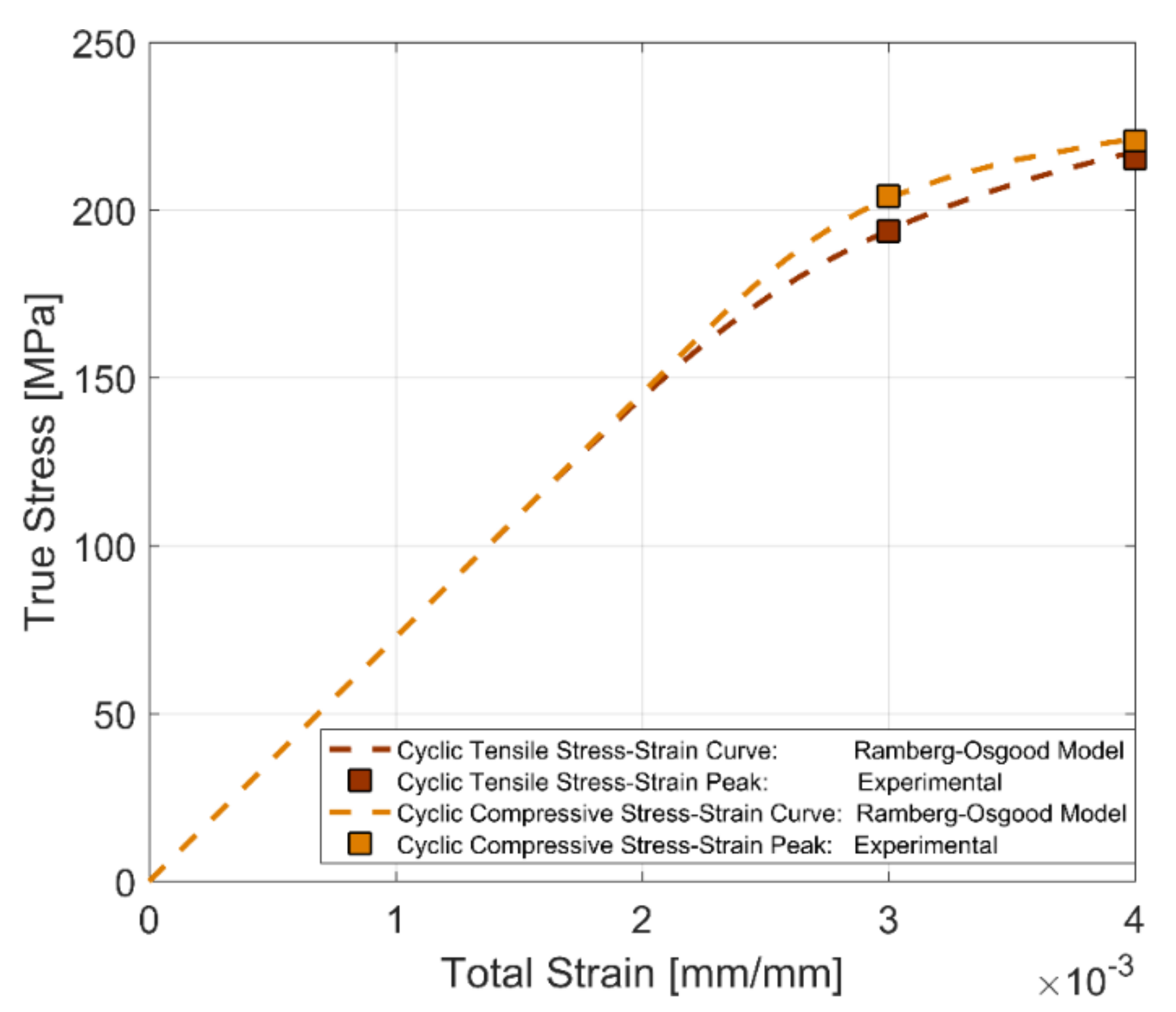 Materials 14 07898 g014 Materials 14 07898 g014