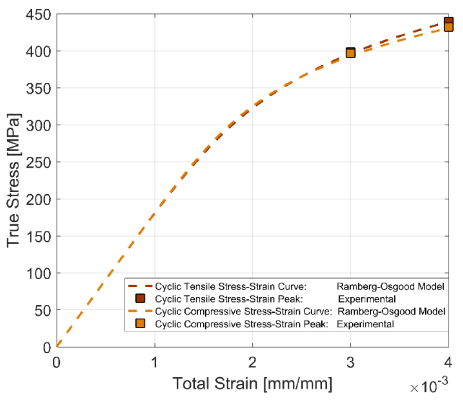 Materials 14 07898 g015 Materials 14 07898 g015