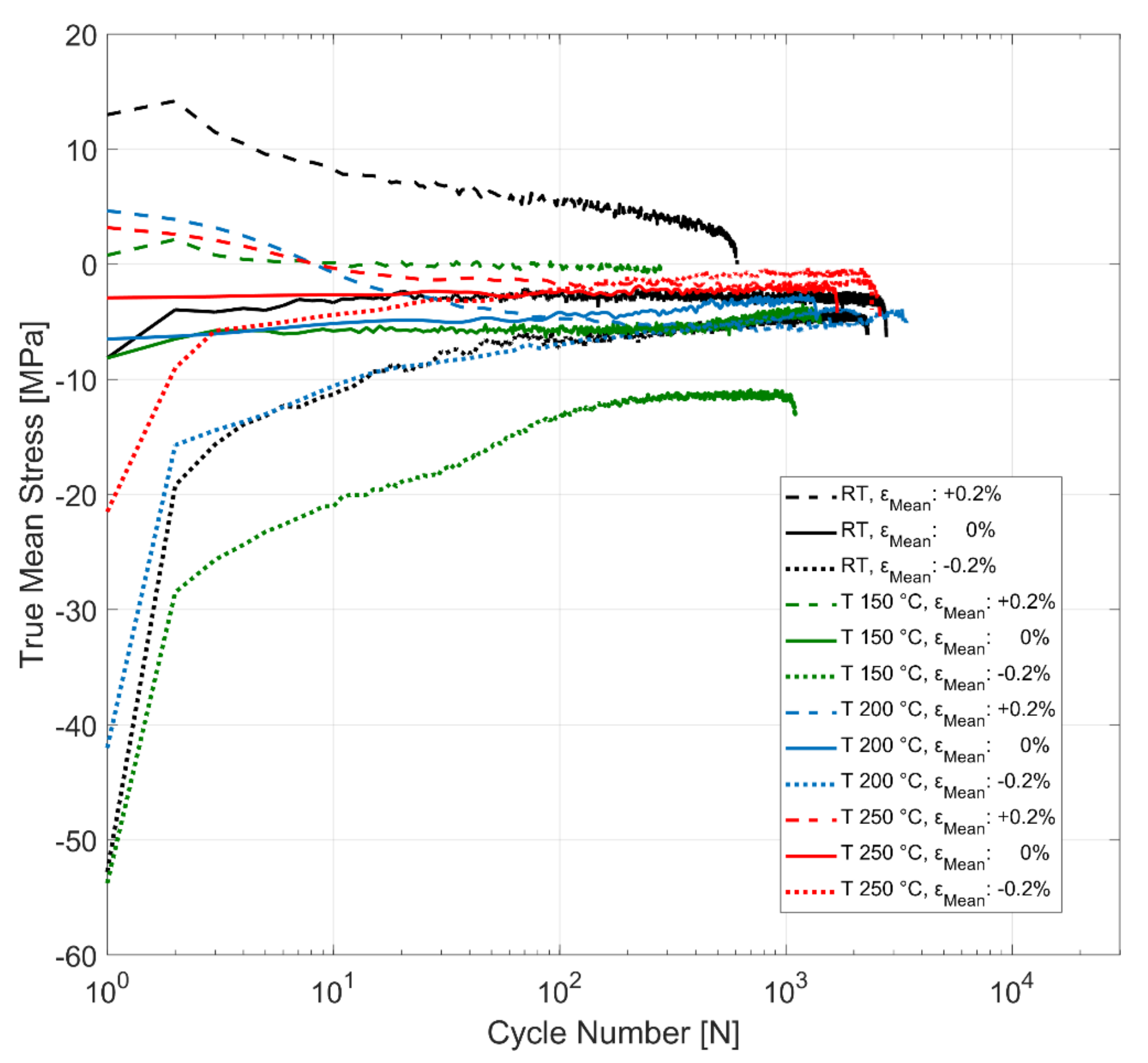 Materials 14 07898 g016 Materials 14 07898 g016