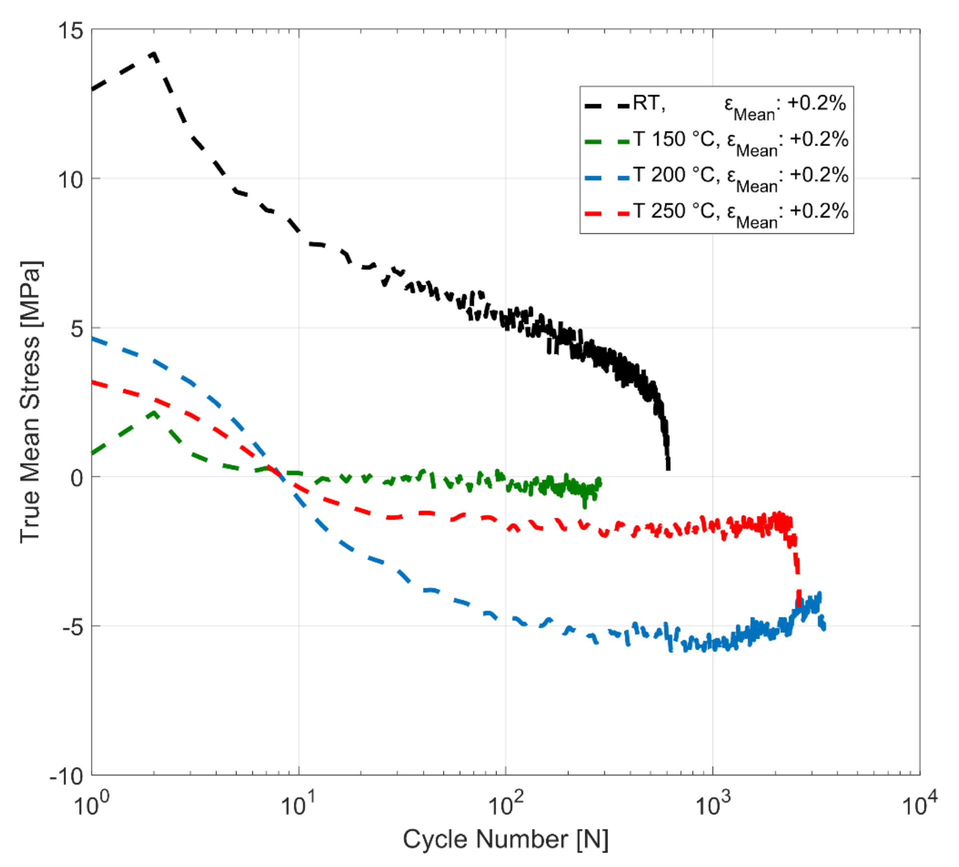 Materials 14 07898 g017 Materials 14 07898 g017
