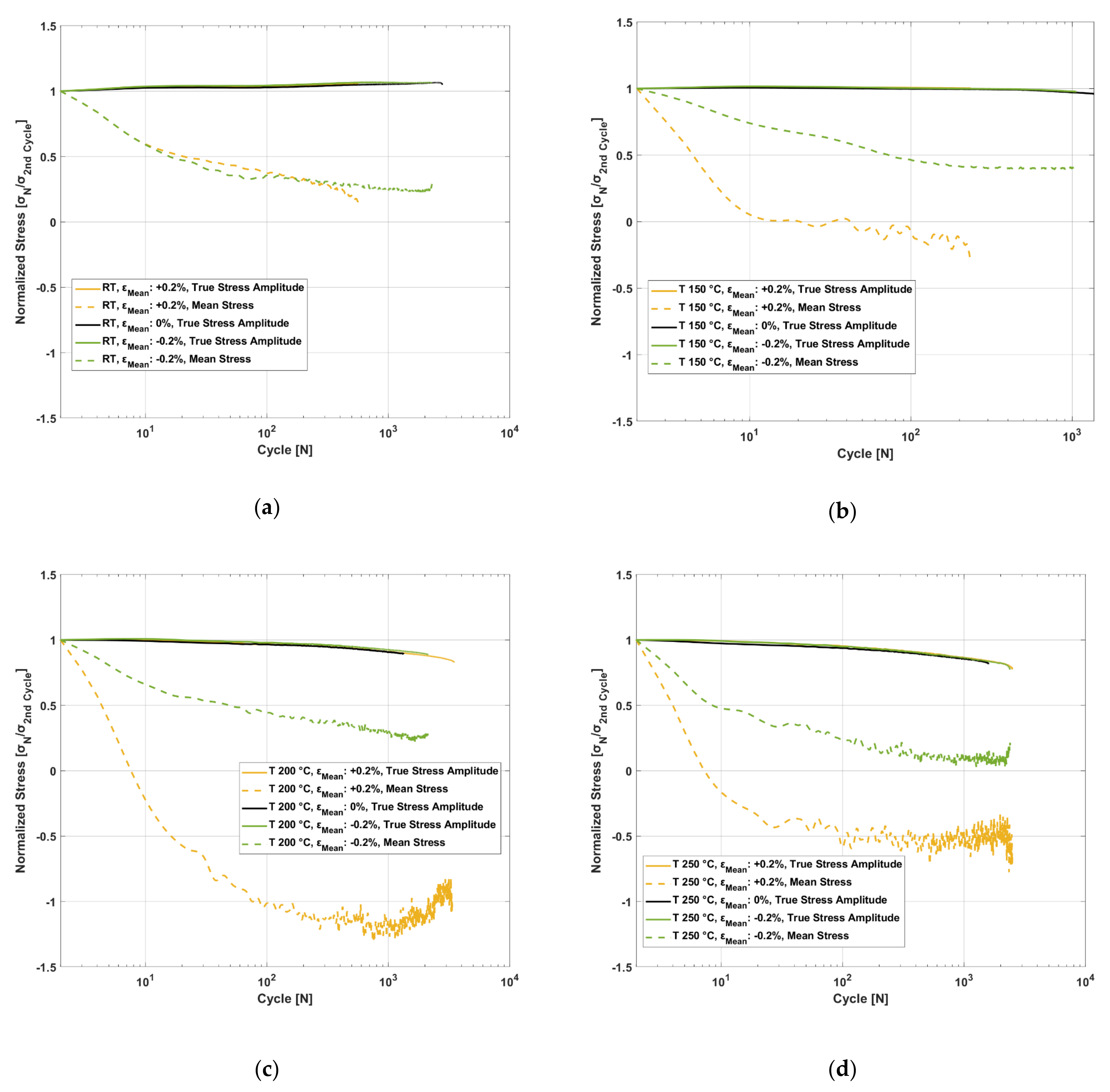 Materials 14 07898 g018 Materials 14 07898 g018