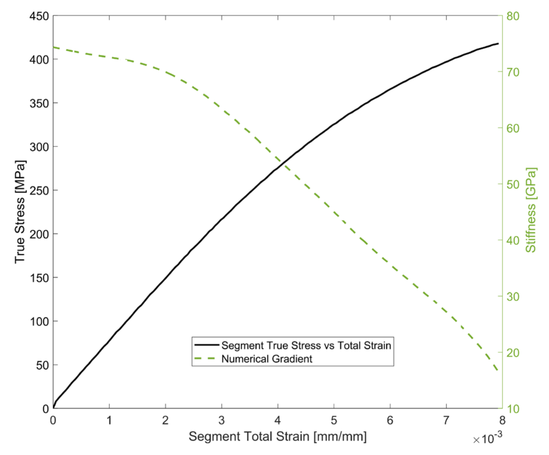 Materials 14 07898 g019 Materials 14 07898 g019