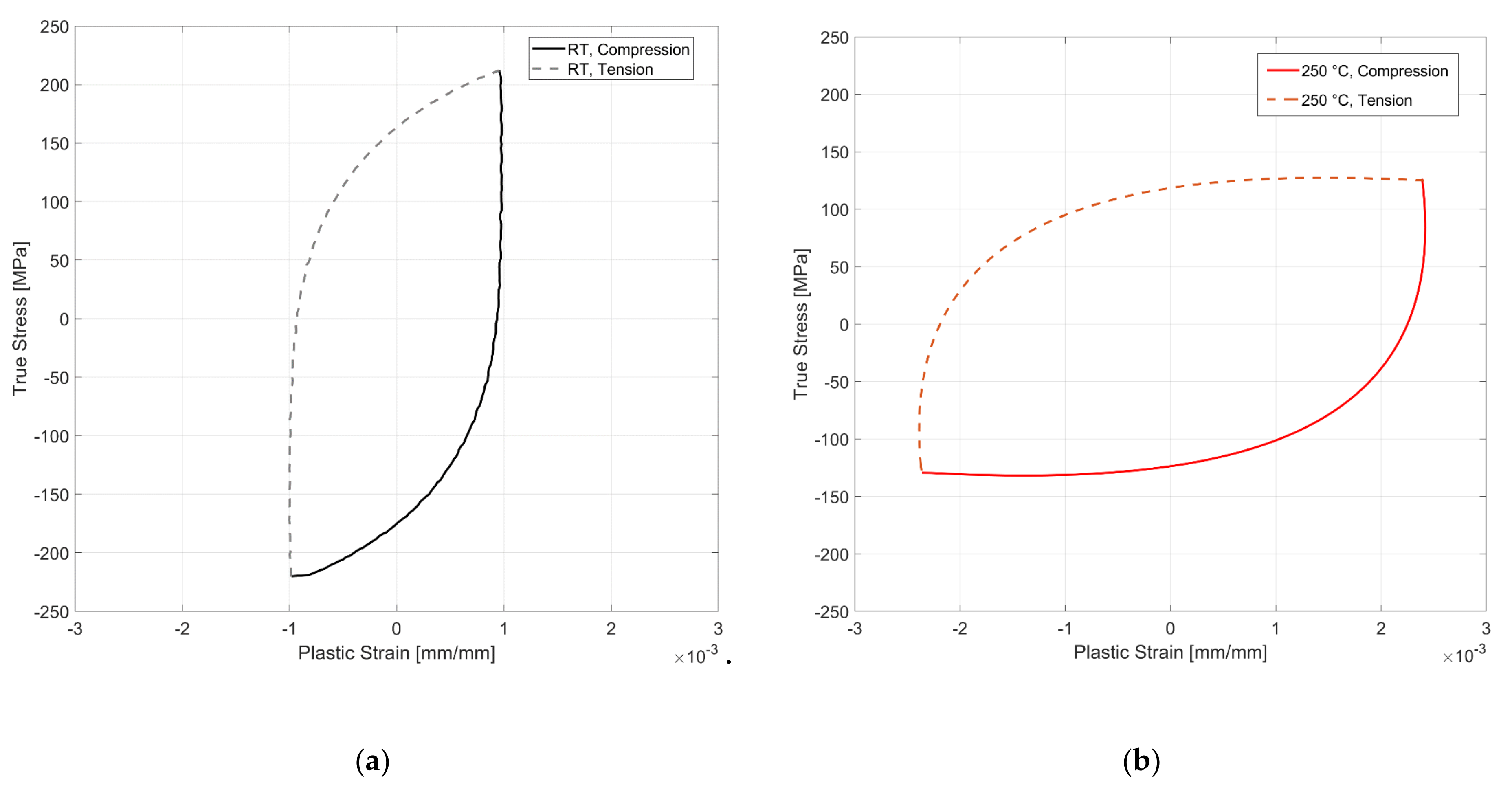 Materials 14 07898 g020 Materials 14 07898 g020