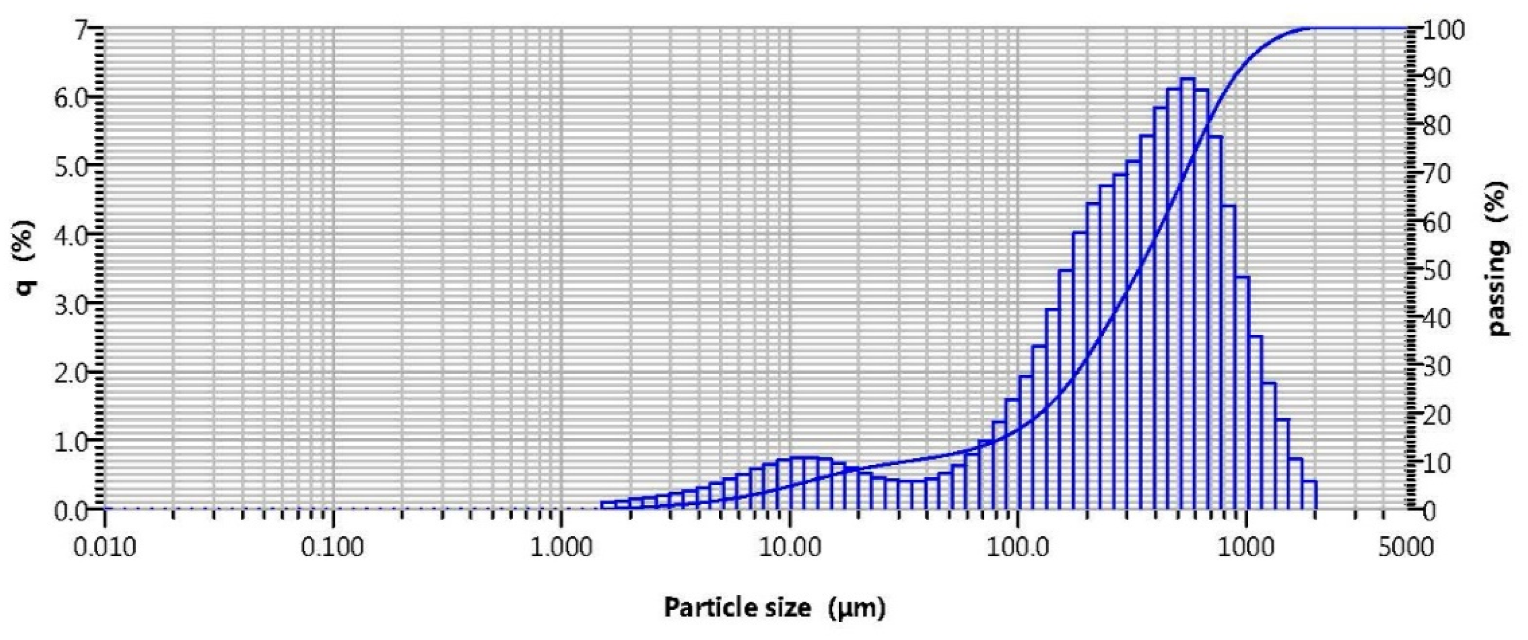 Materials 14 07899 g001