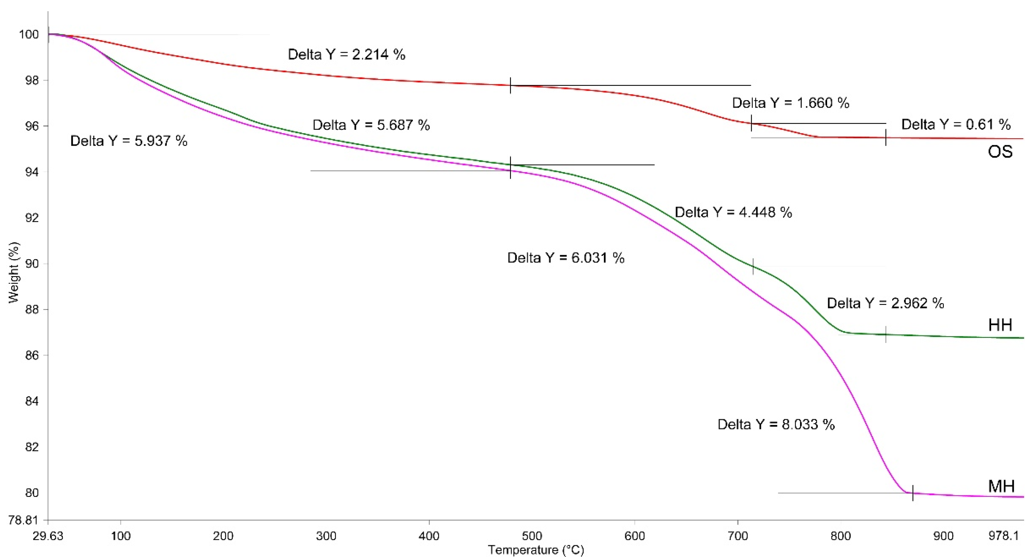 Materials 14 07899 g006