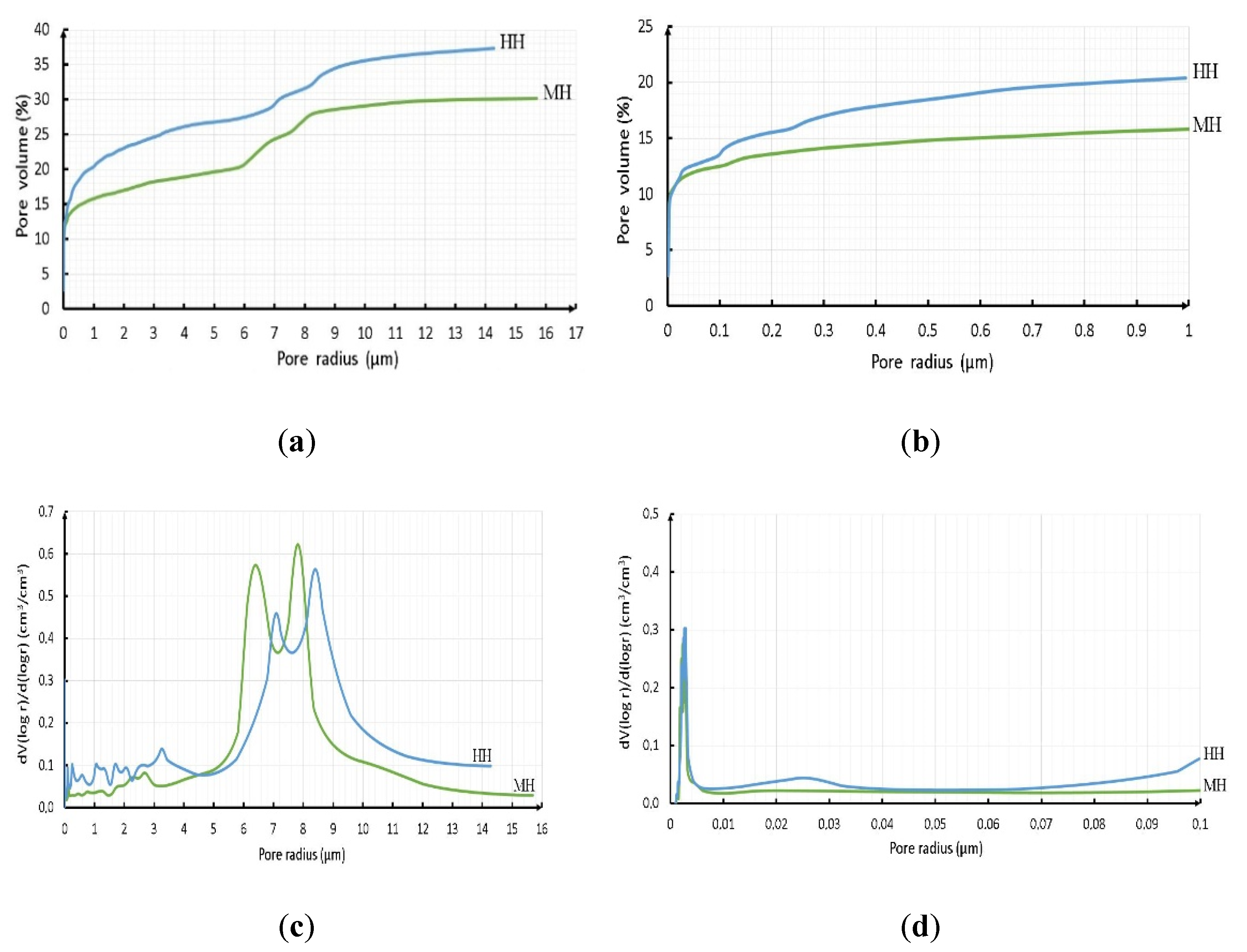 Materials 14 07899 g008