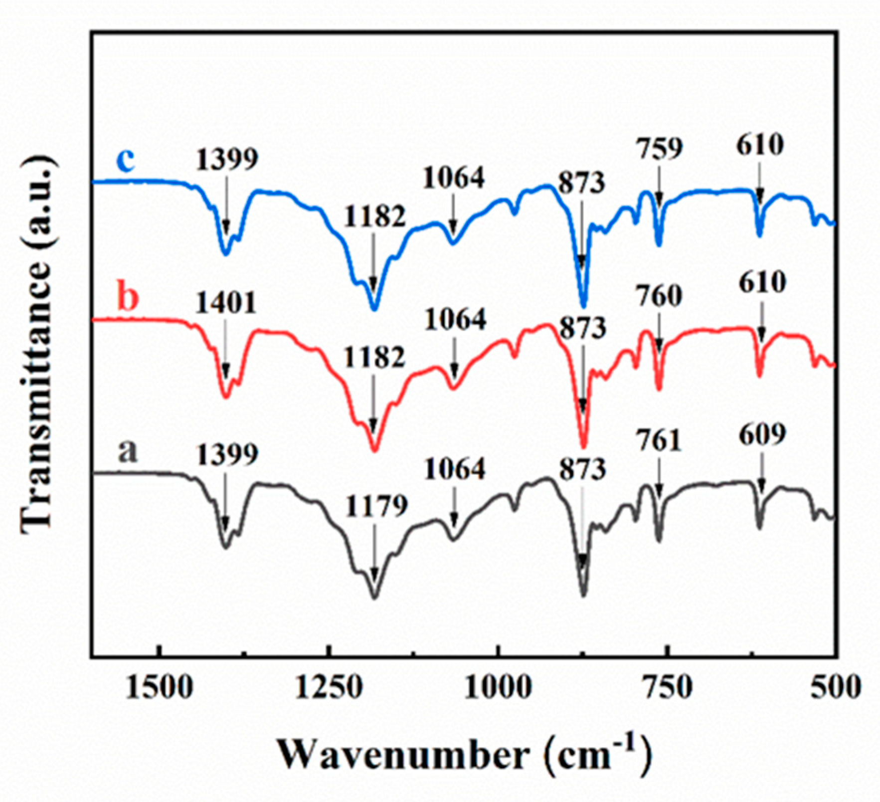 Materials 14 07902 g004 Materials 14 07902 g004