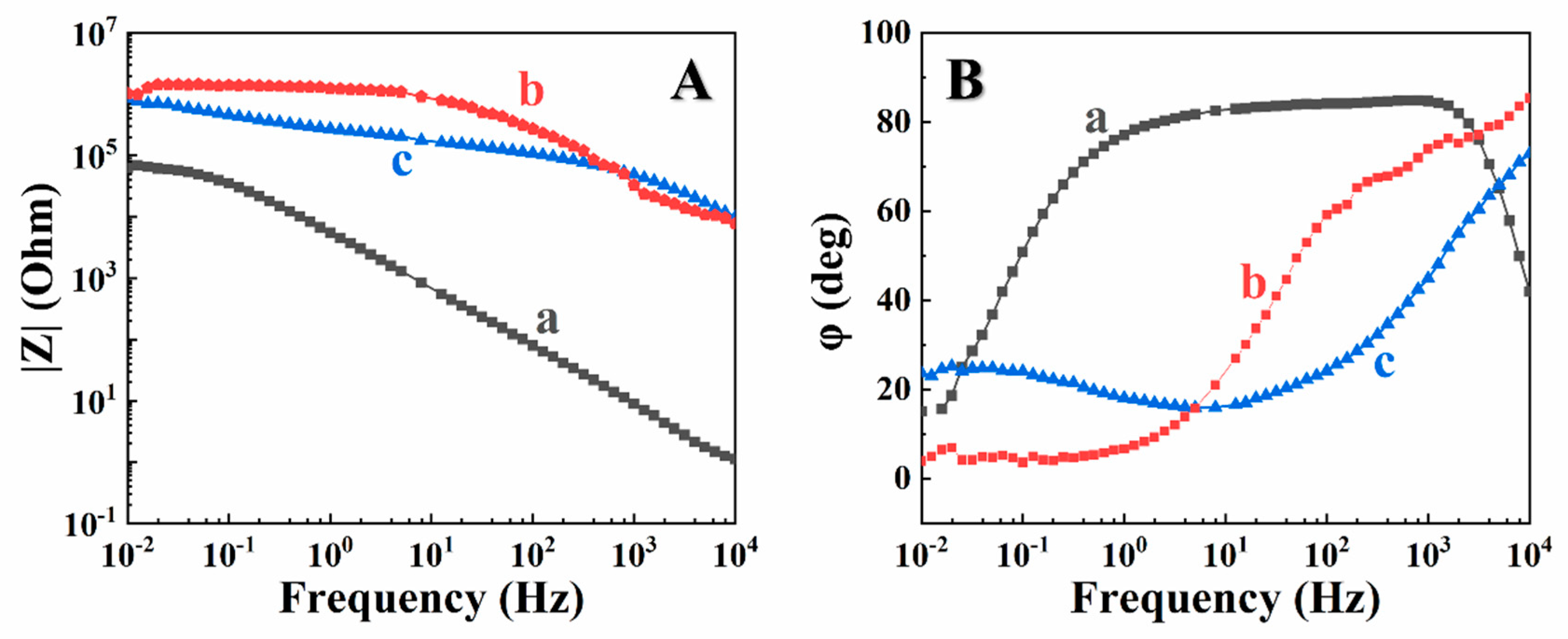 Materials 14 07902 g006 Materials 14 07902 g006