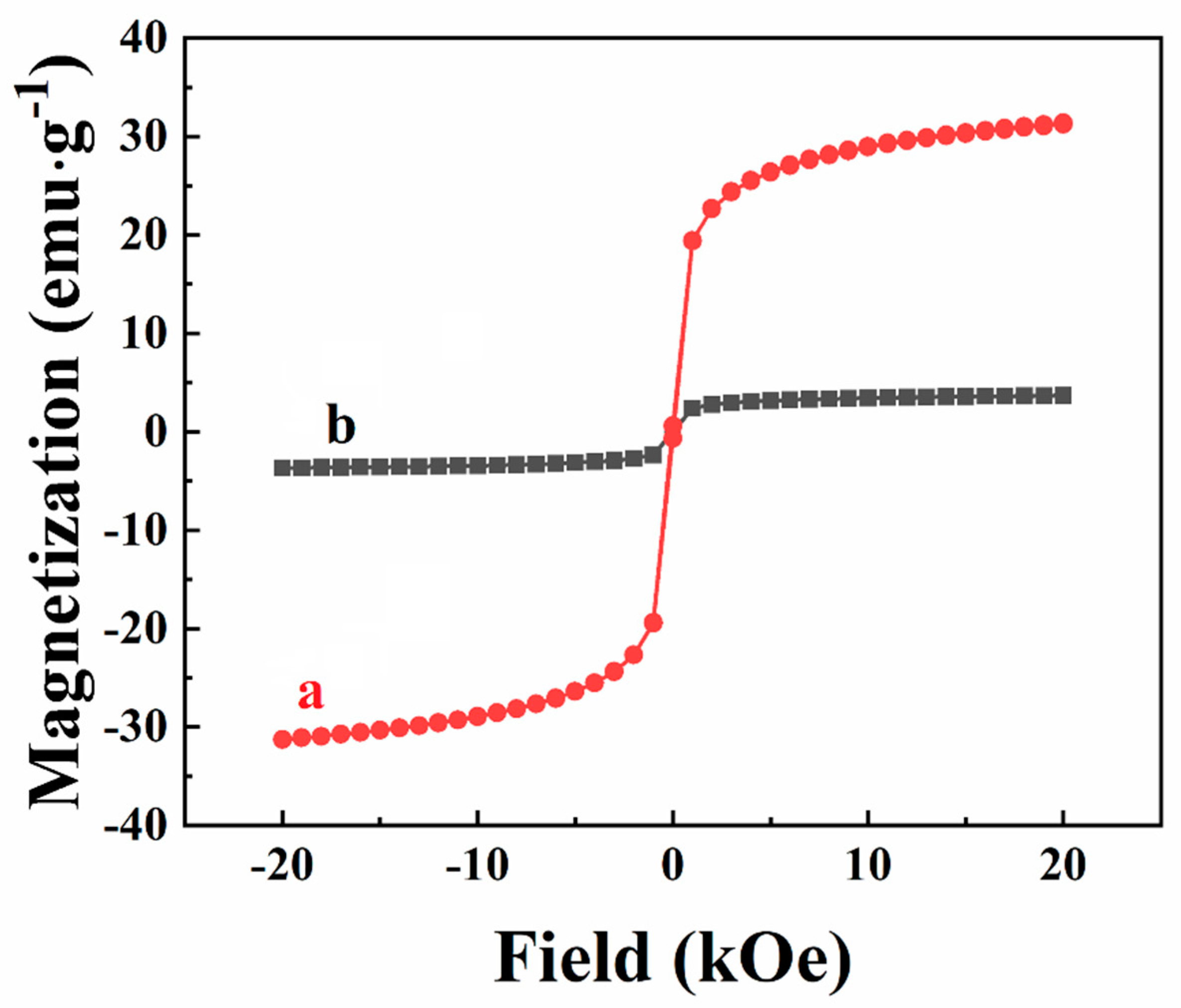 Materials 14 07902 g009 Materials 14 07902 g009