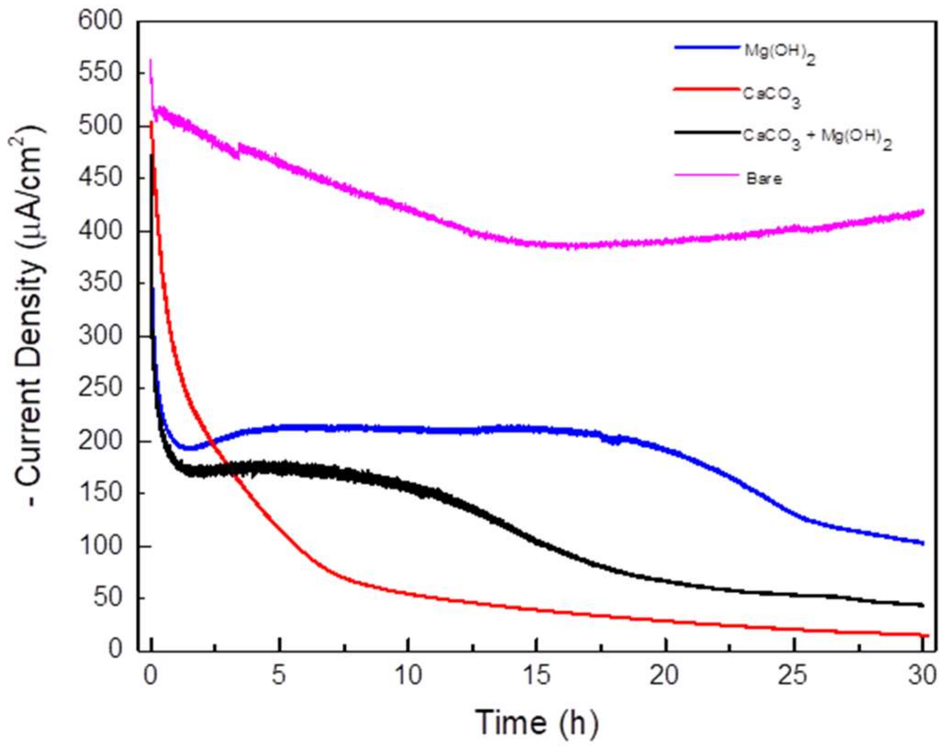 Materials 14 07905 g002