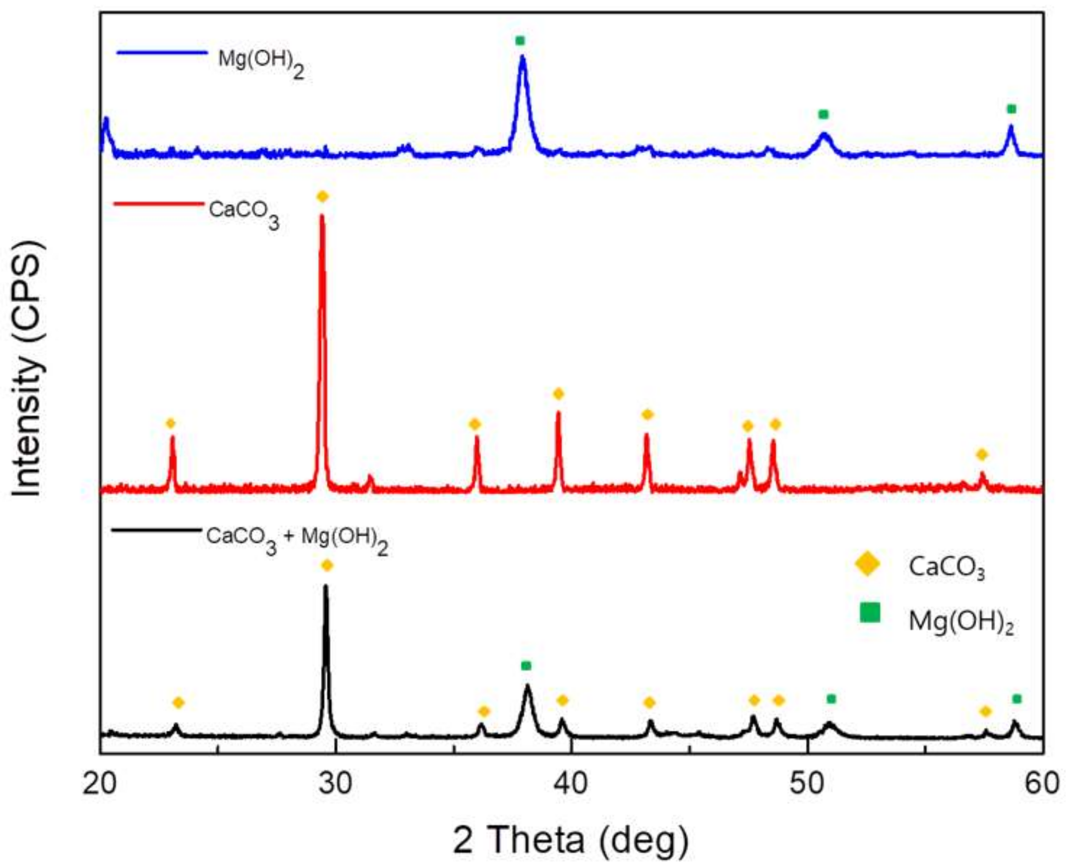 Materials 14 07905 g006