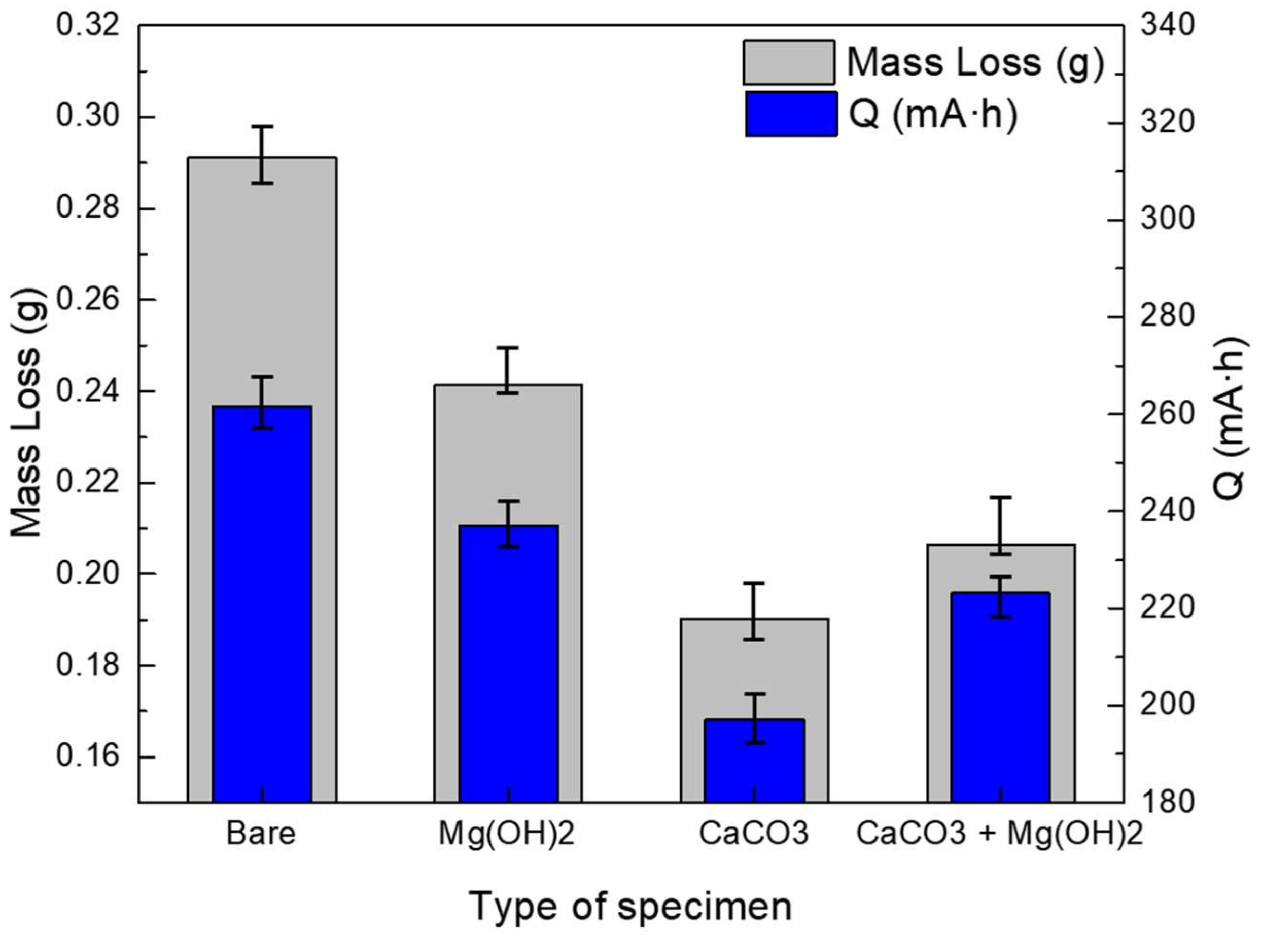 Materials 14 07905 g009