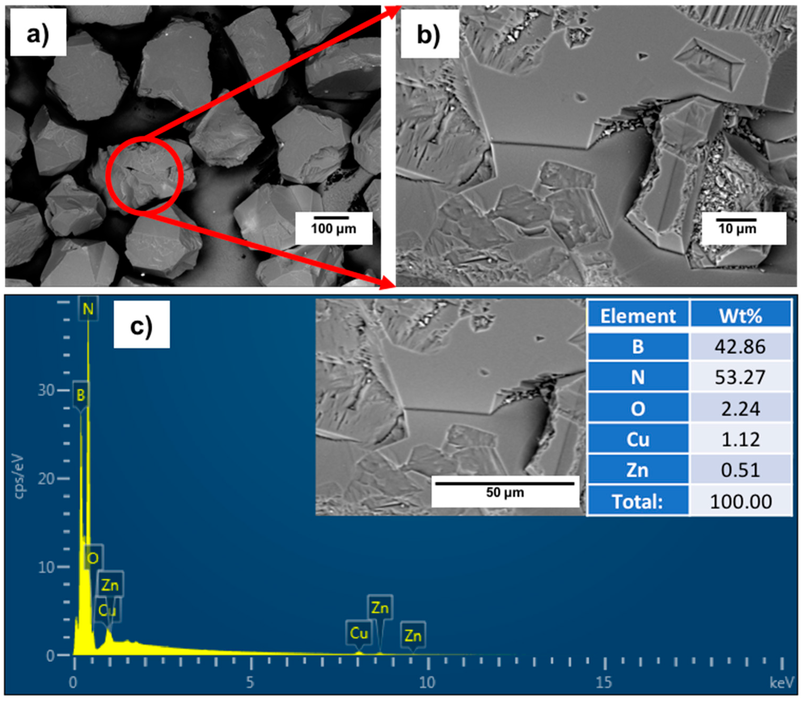 Materials 14 07906 g003 550