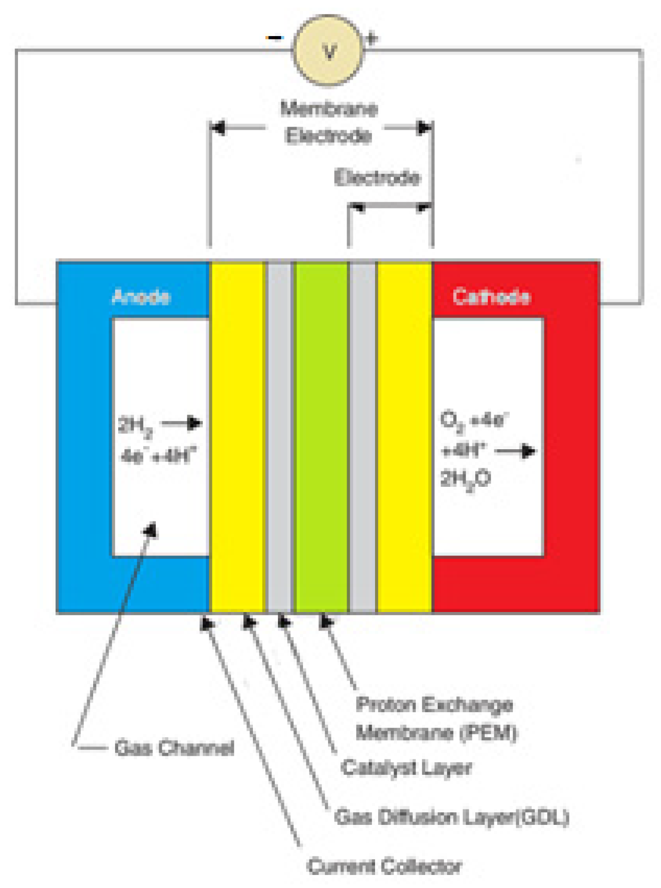 Materials 14 07907 g001