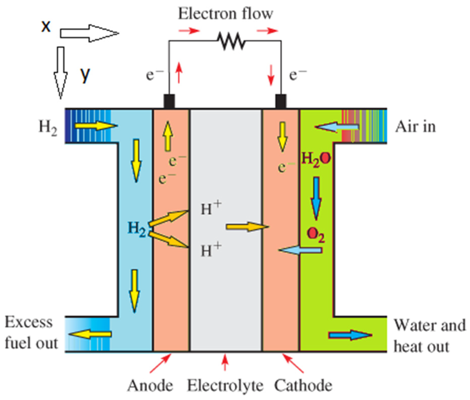Materials 14 07907 g003