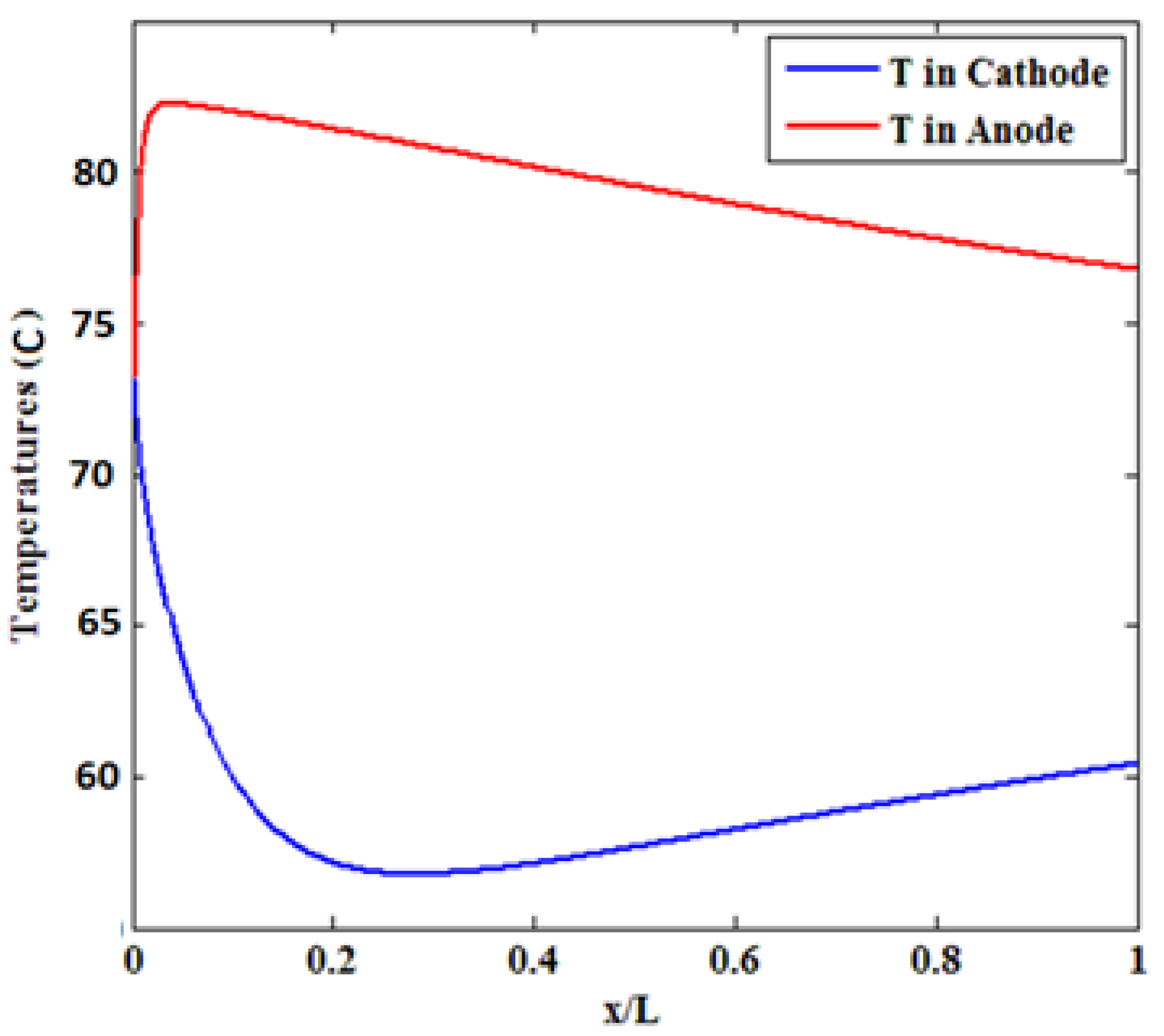 Materials 14 07907 g007