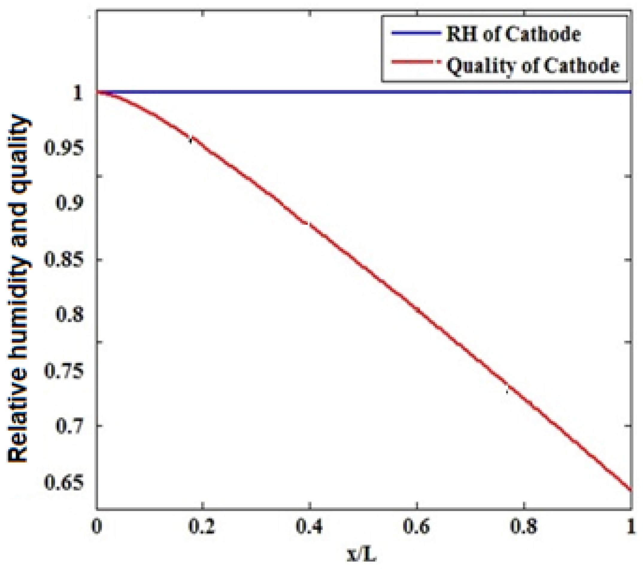 Materials 14 07907 g008