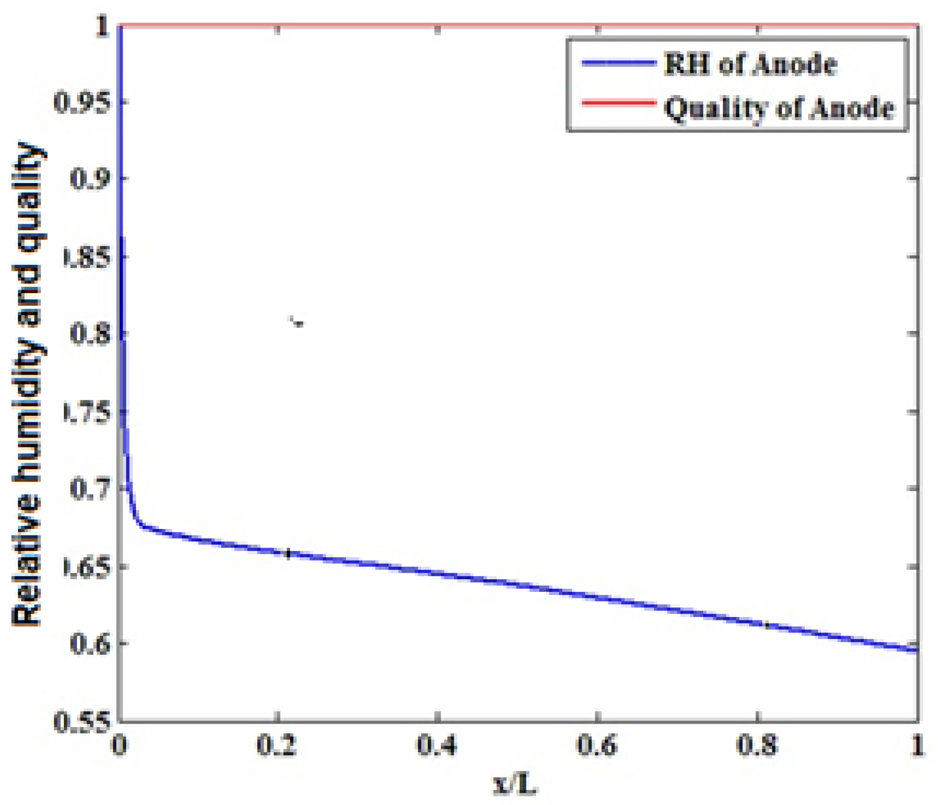Materials 14 07907 g009