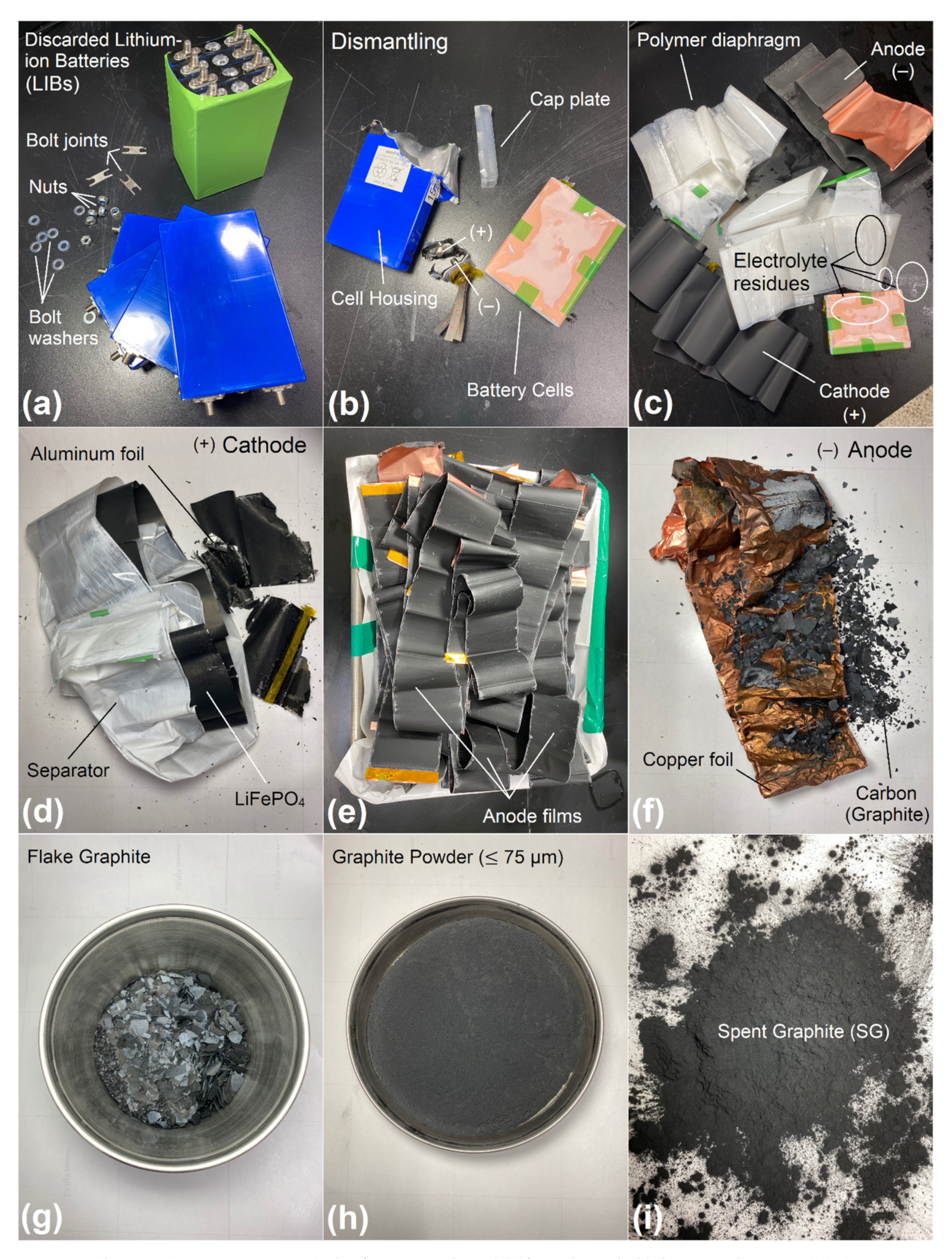 Materials 14 07908 g001 550