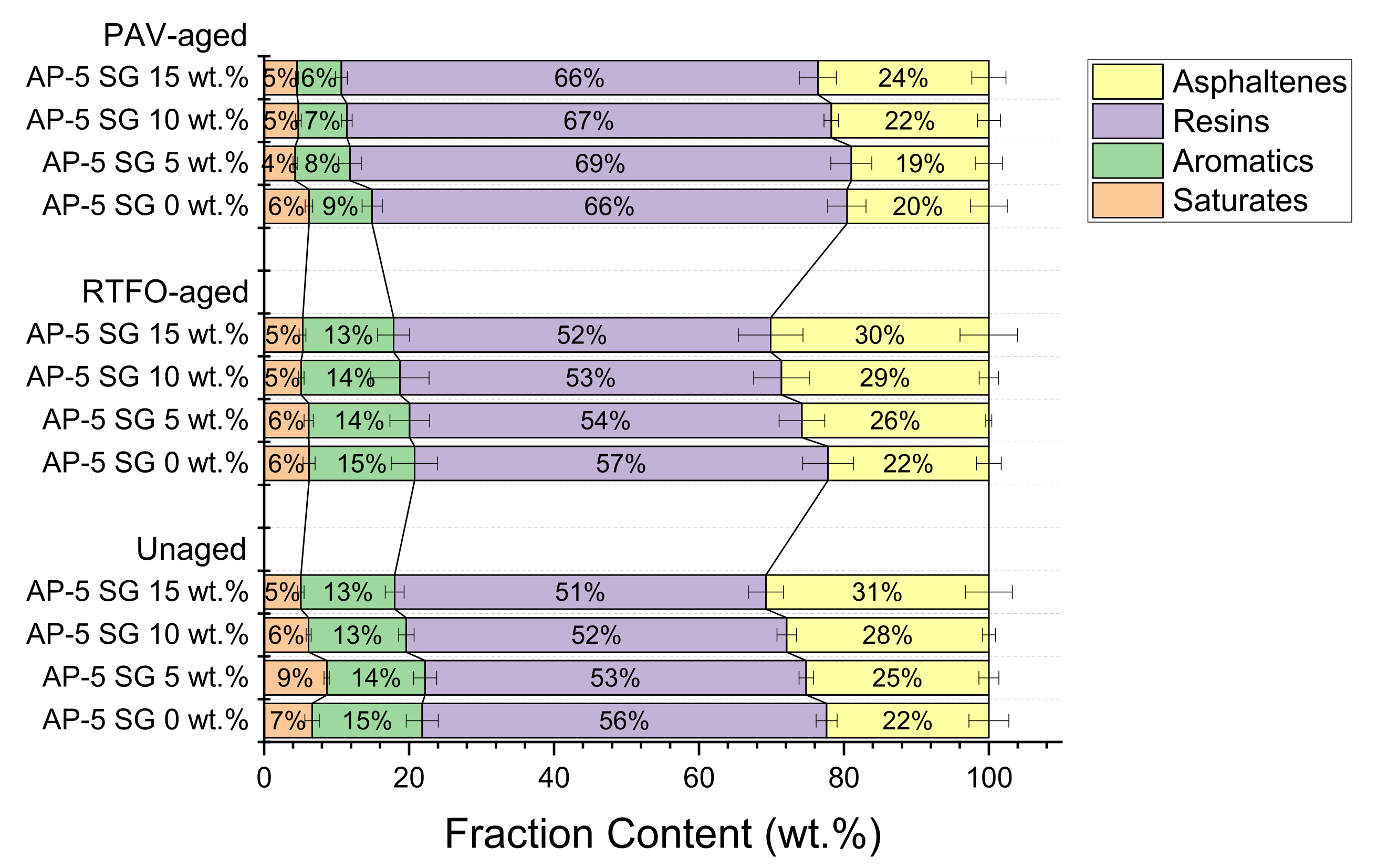 Materials 14 07908 g003 550