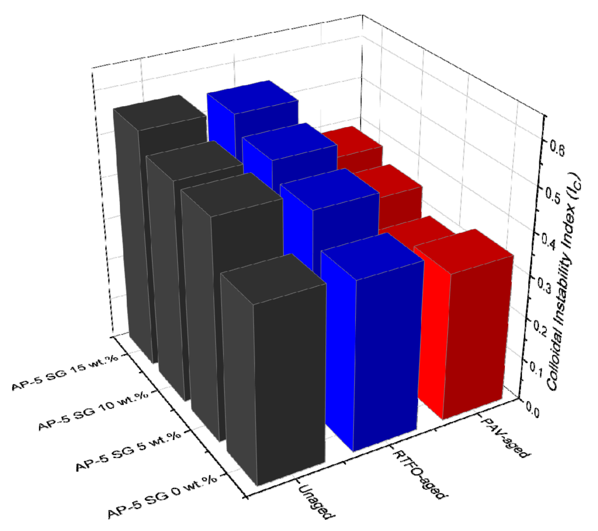 Materials 14 07908 g004 550