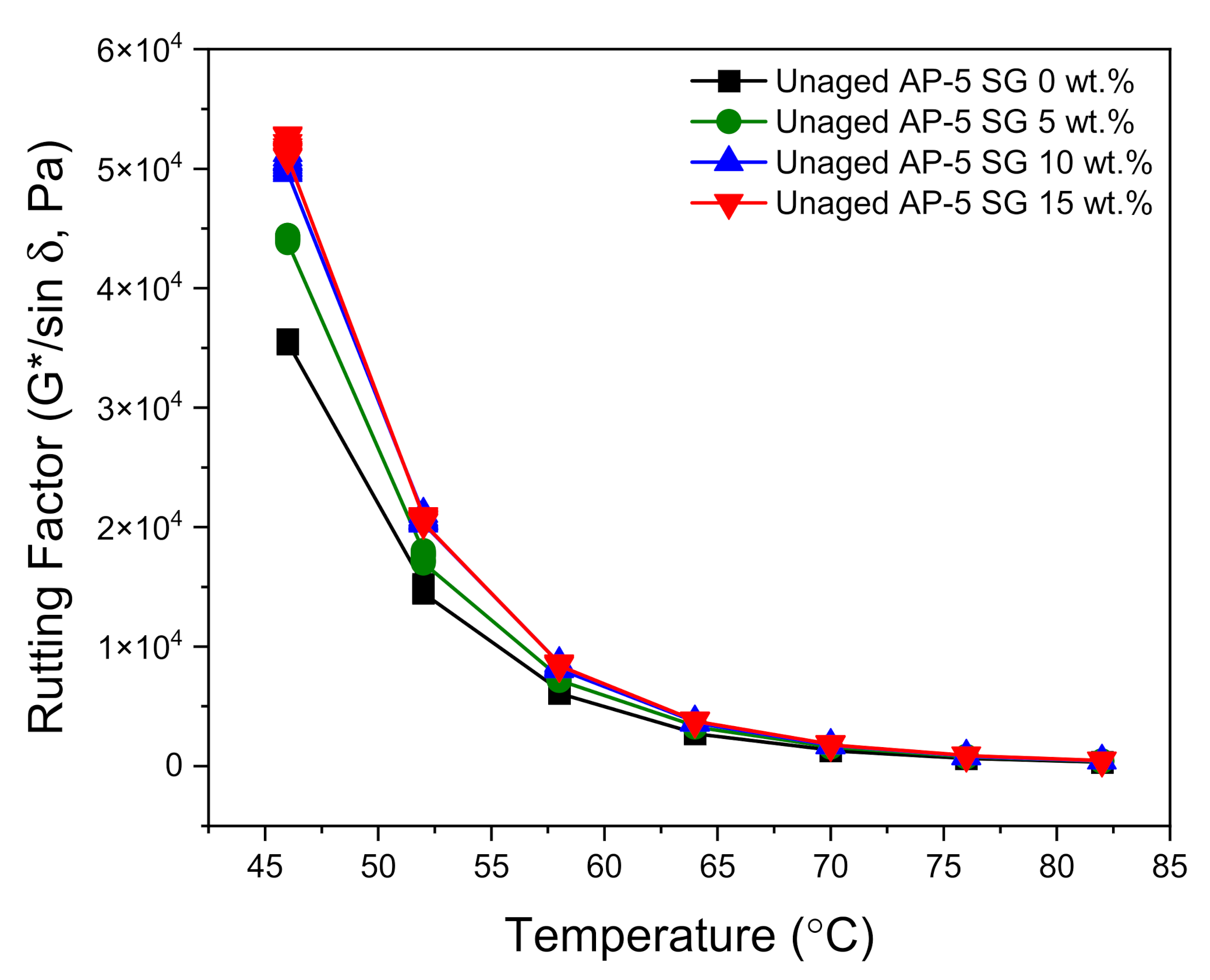 Materials 14 07908 g012 550