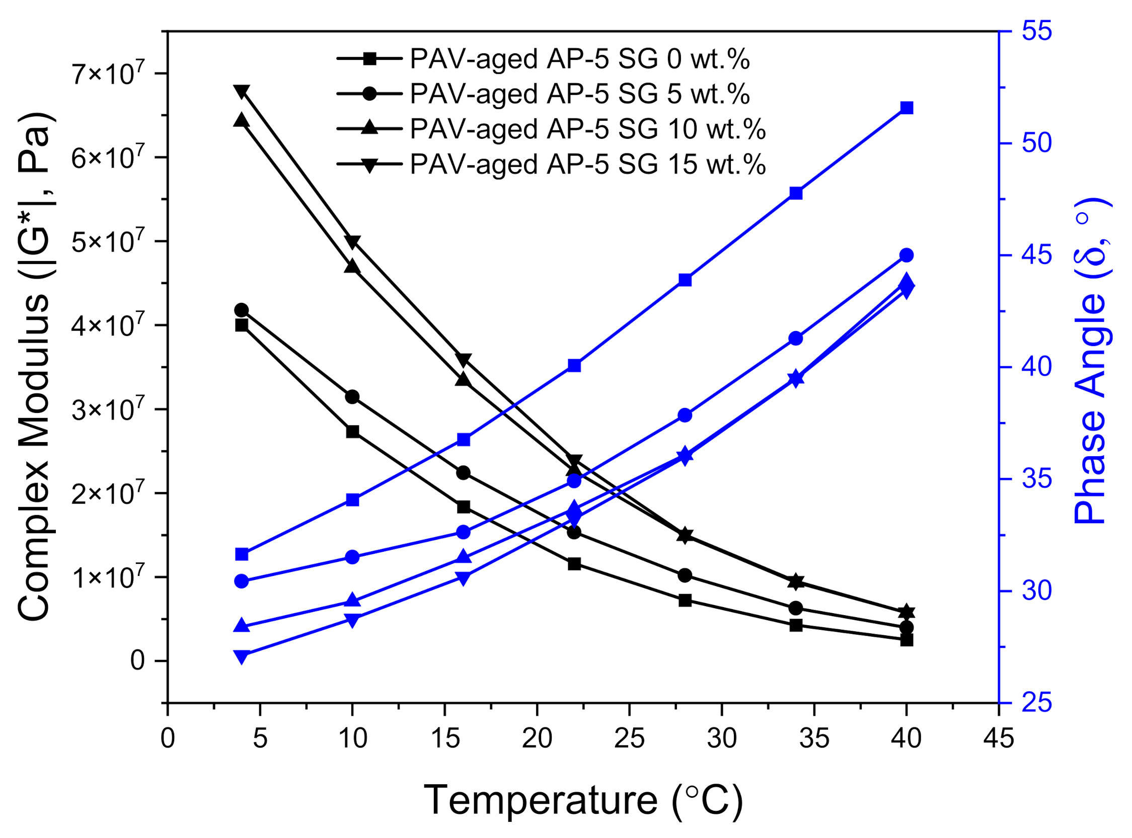 Materials 14 07908 g018 550