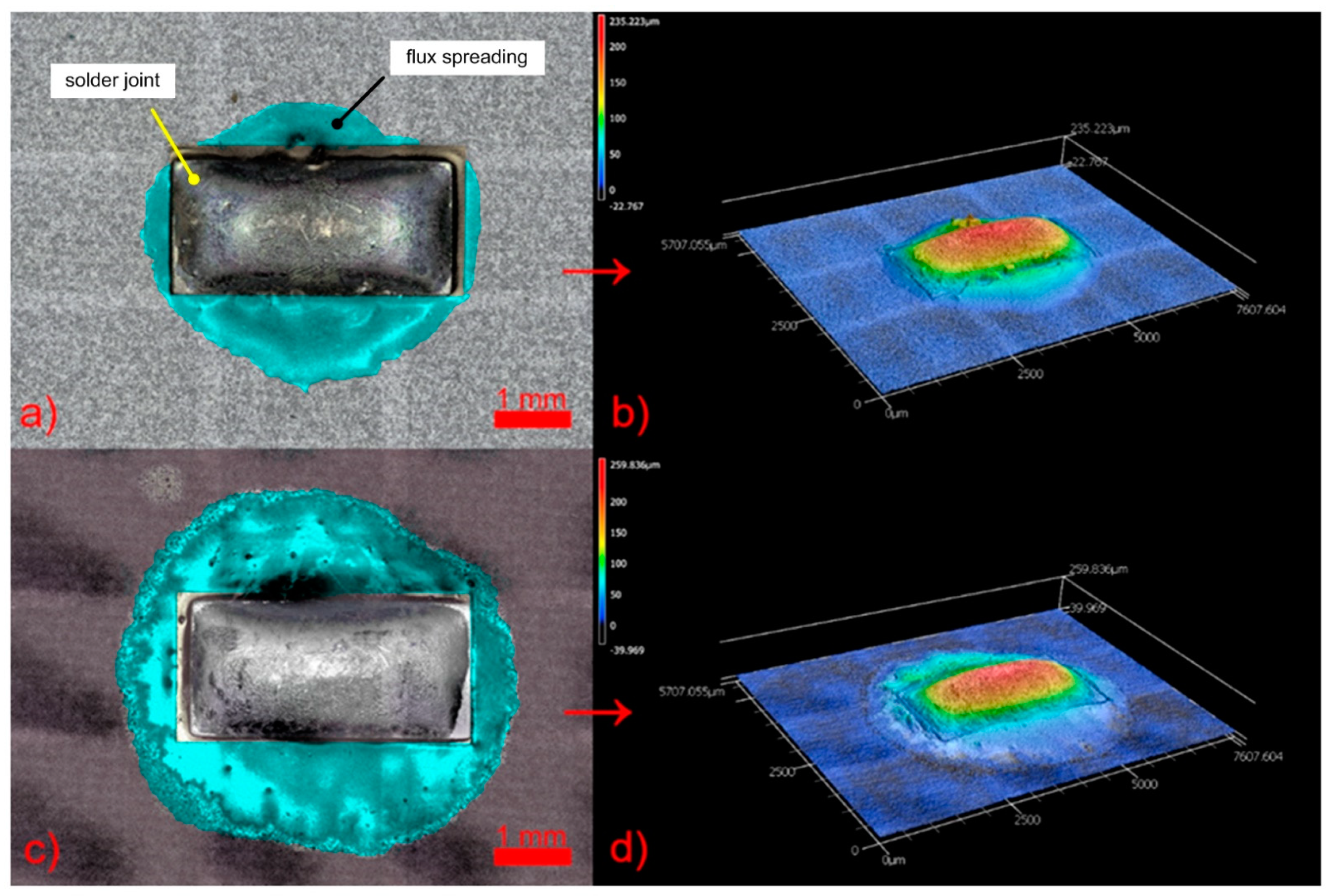 Materials 14 07909 g009 550