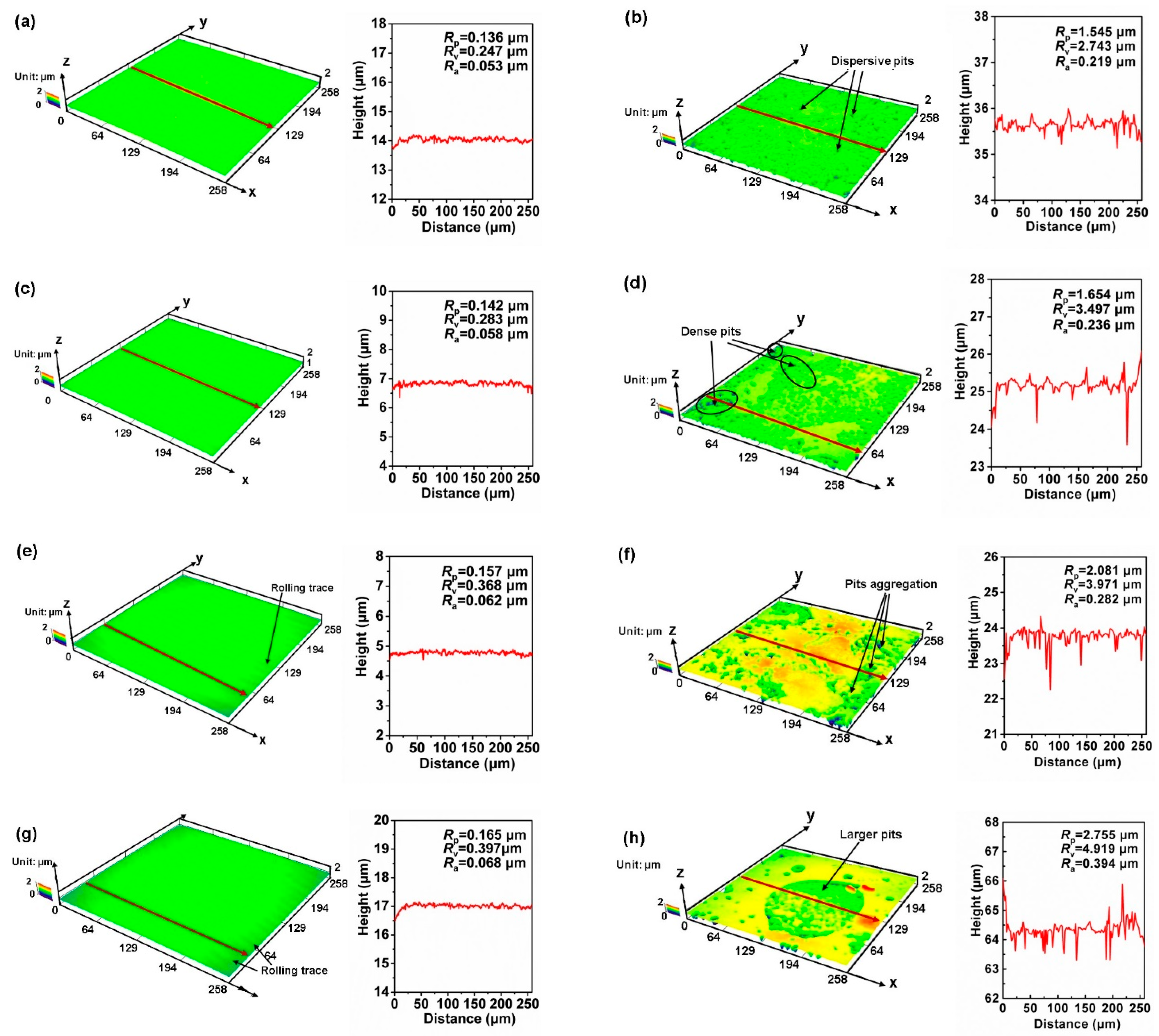 Materials 14 07911 g005 550